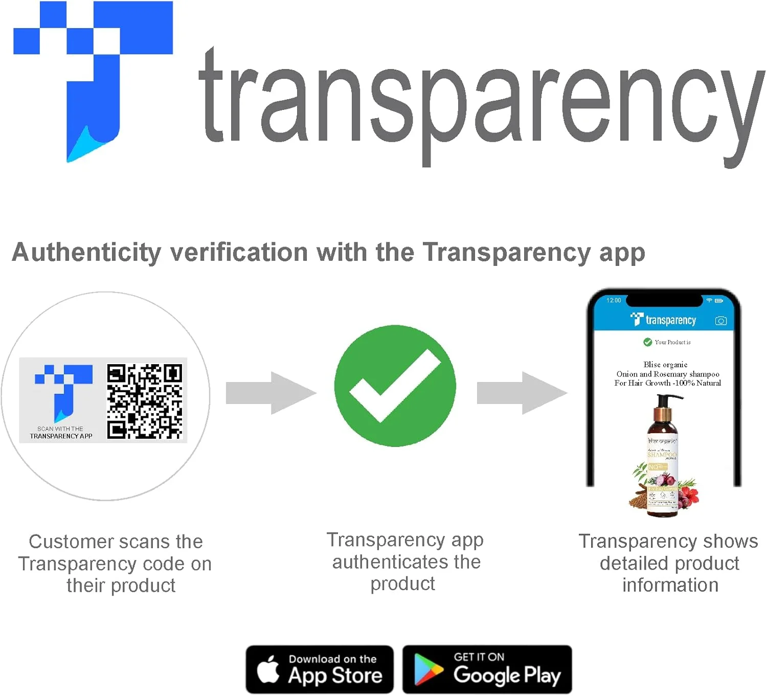 شامپو پیاز و رزماری ارگانیک بلیس برای رشد مو - 100% مواد فعال طبیعی، بدون مواد شیمیایی مضر، بدون سولفات، بدون پارابن، بدون سیلیکون، بدون رنگ های مصنوعی شامپو پیاز و رزماری ارگانیک بلیس برای رشد مو - 100% مواد فعال طبیعی، بدون مواد شیمیایی مضر، بدون سولفات، بدون پارابن، بدون سیلیکون، بدون رنگ های مصنوعی