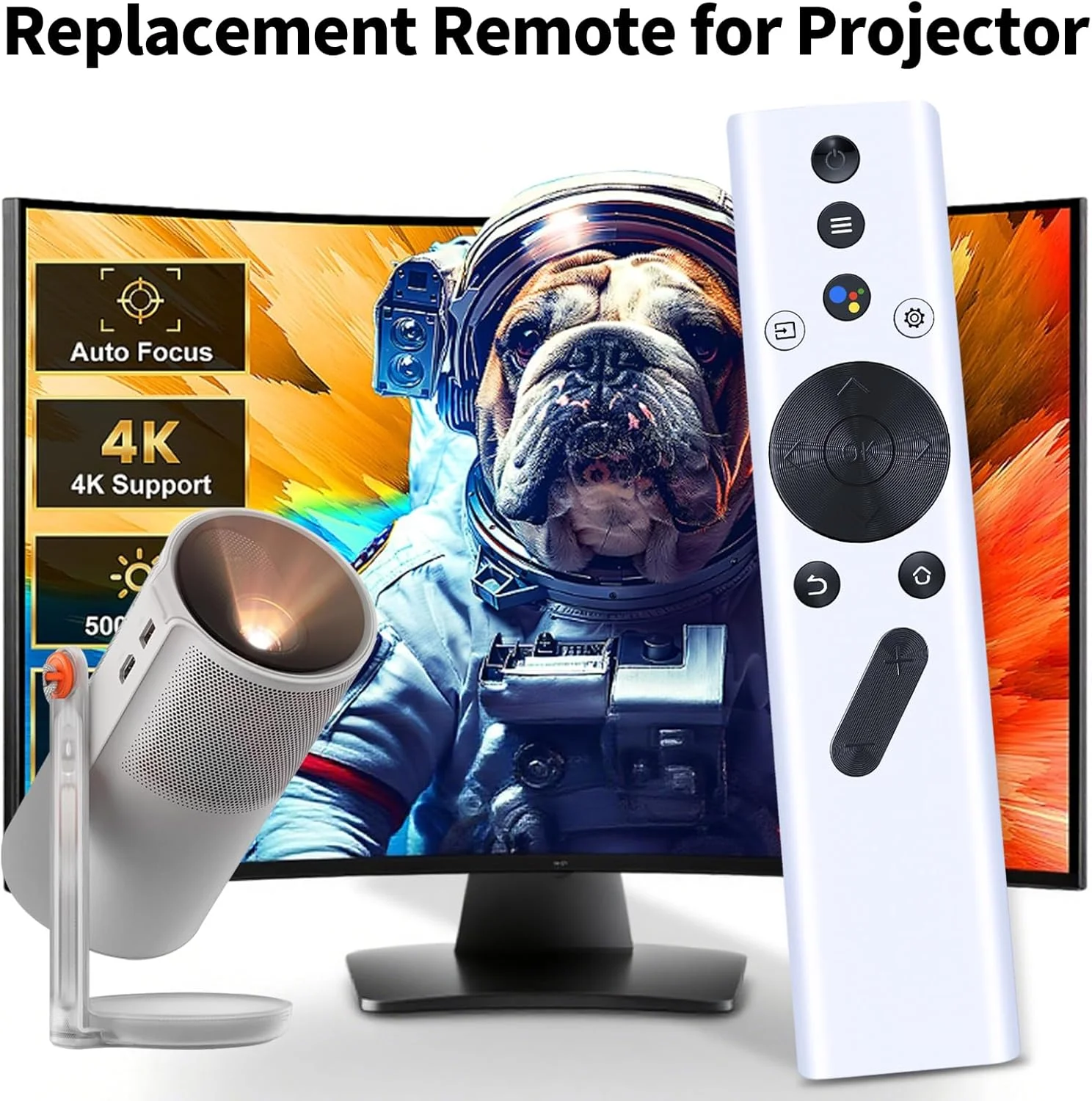 ریموت کنترل جایگزین جدید سازگار با پروژکتورهای XGIMI Halo/Halo+ Elfin/Mogo Pro/Mogo Pro Plus ریموت کنترل جایگزین جدید سازگار با پروژکتورهای XGIMI Halo/Halo+ Elfin/Mogo Pro/Mogo Pro Plus