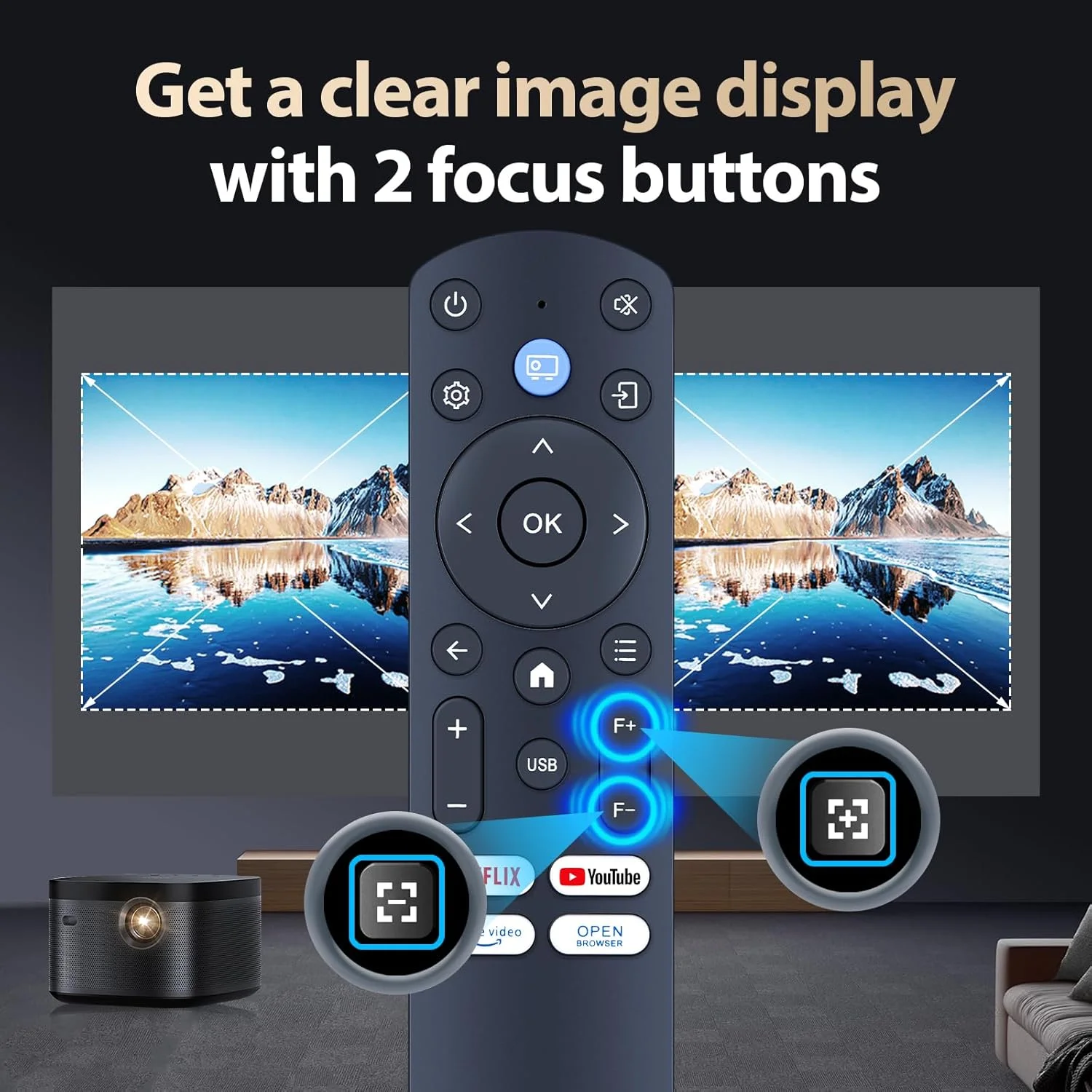 ریموت کنترل جایگزین RETROSUN سازگار با پروژکتور مینی قابل حمل 4K مدل iWIMIUS S29 ریموت کنترل جایگزین RETROSUN سازگار با پروژکتور مینی قابل حمل 4K مدل iWIMIUS S29