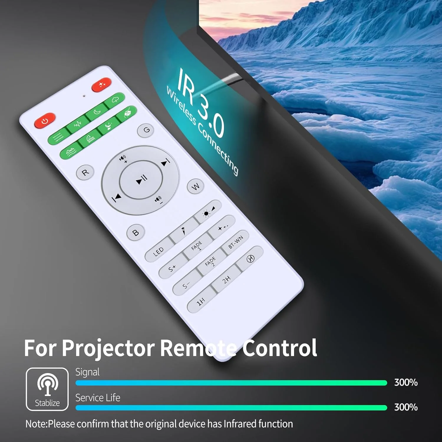 ریموت کنترل جایگزین RETROSUN سازگار با پروژکتورهای کهکشانی YunLone مدل SKE-JBP-J01 BA-SKE ریموت کنترل جایگزین RETROSUN سازگار با پروژکتورهای کهکشانی YunLone مدل SKE-JBP-J01 BA-SKE