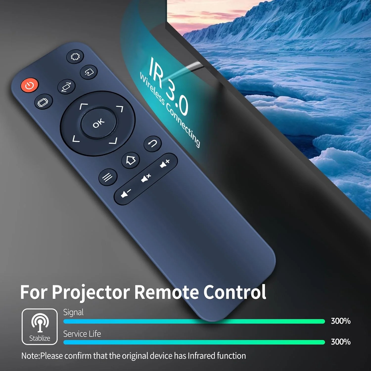 ریموت کنترل جایگزین RETROSUN سازگار با پروژکتور مینی NICPOW RD850، برای پروژکتور فیلم قابل حمل در فضای باز HAPPRUN Native 1080P ریموت کنترل جایگزین RETROSUN سازگار با پروژکتور مینی NICPOW RD850، برای پروژکتور فیلم قابل حمل در فضای باز HAPPRUN Native 1080P