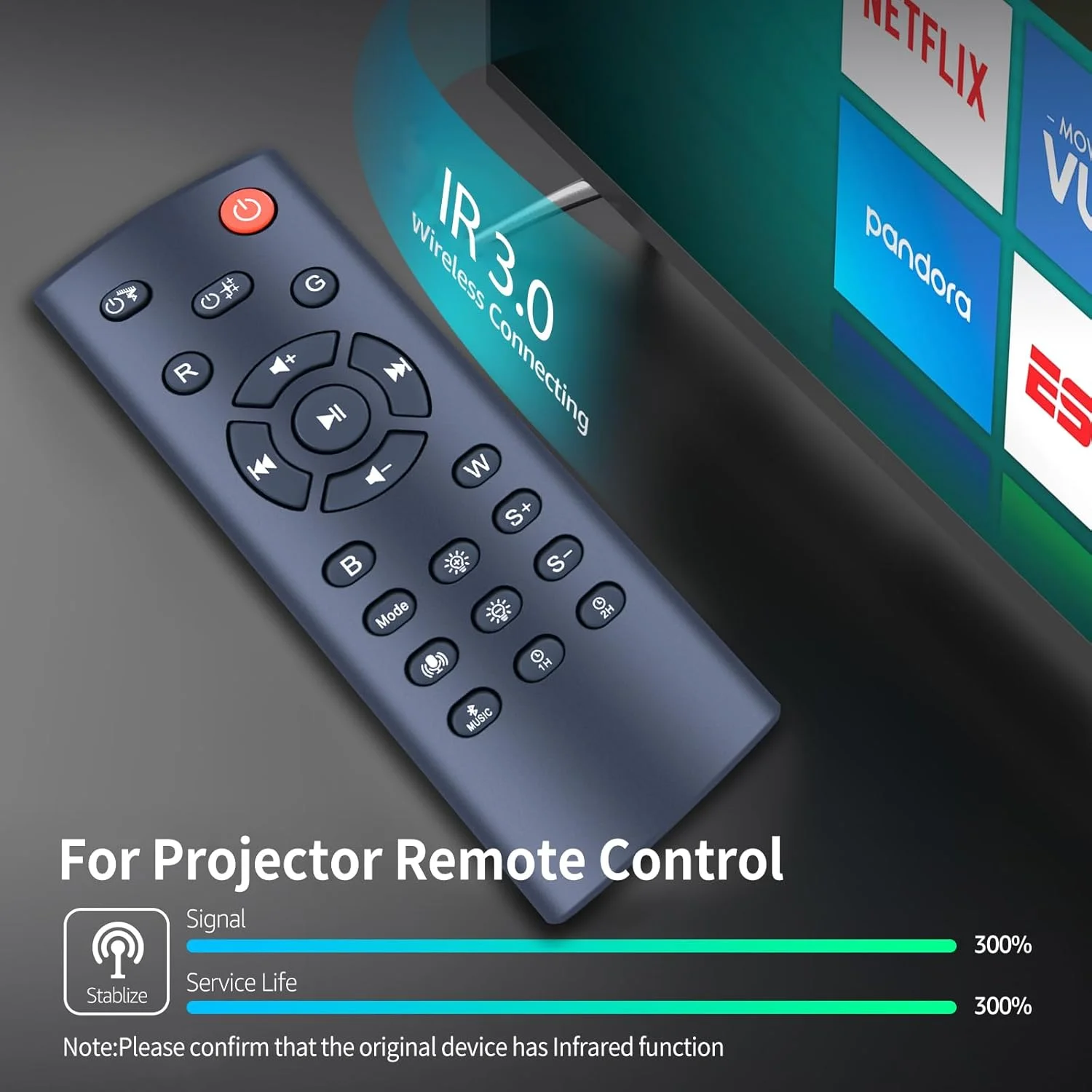 ریموت کنترل جایگزین RETROSUN سازگار با پروژکتور کهکشانی RUISHINE مدل AST-B01 و RUI001 ریموت کنترل جایگزین RETROSUN سازگار با پروژکتور کهکشانی RUISHINE مدل AST-B01 و RUI001