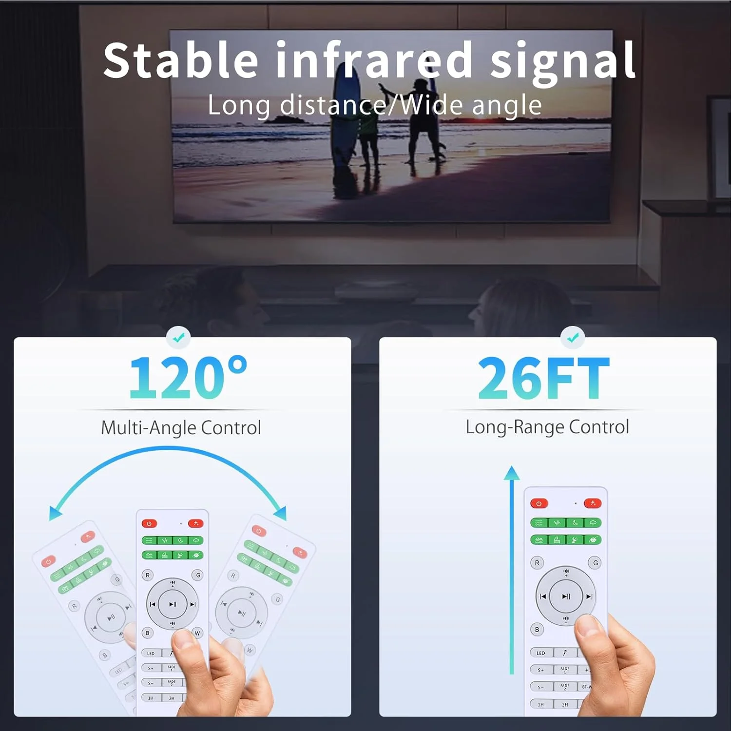 ریموت کنترل جایگزین RETROSUN سازگار با پروژکتورهای کهکشانی YunLone مدل SKE-JBP-J01 BA-SKE ریموت کنترل جایگزین RETROSUN سازگار با پروژکتورهای کهکشانی YunLone مدل SKE-JBP-J01 BA-SKE