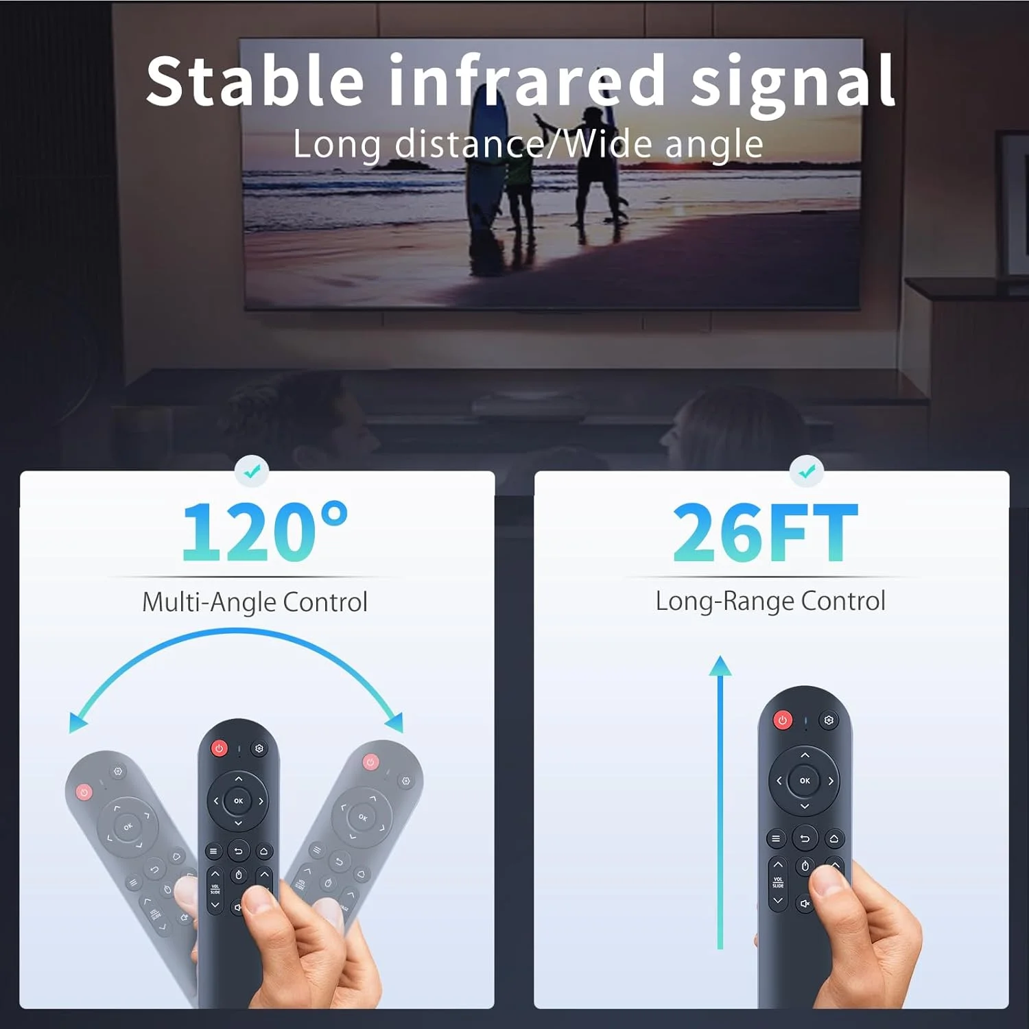 ریموت کنترل جایگزین RETROSUN سازگار با پروژکتور مینی قابل حمل Maypug P1 4K ریموت کنترل جایگزین RETROSUN سازگار با پروژکتور مینی قابل حمل Maypug P1 4K