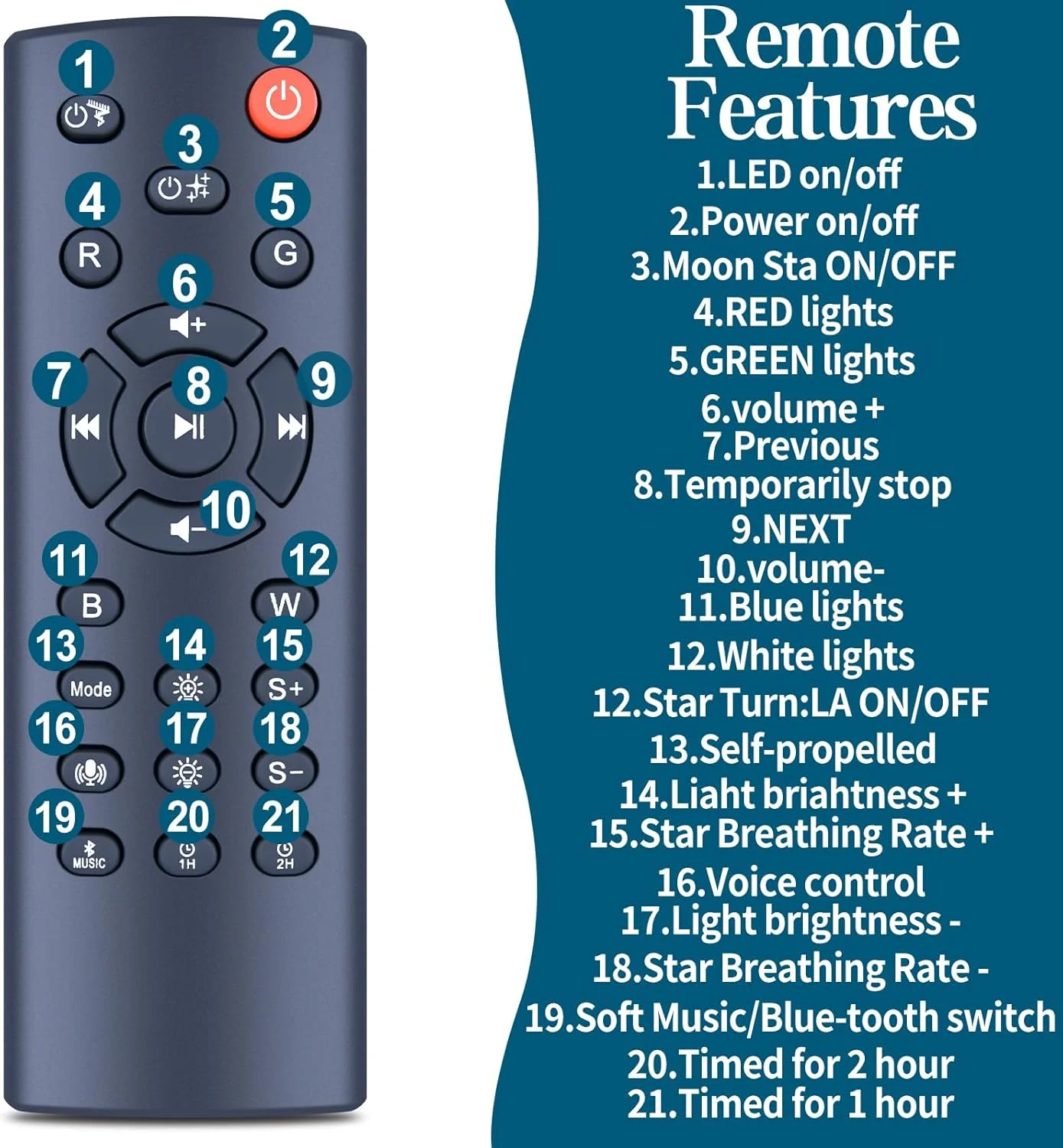 ریموت کنترل جایگزین RETROSUN سازگار با پروژکتور کهکشانی RUISHINE مدل AST-B01 و RUI001 ریموت کنترل جایگزین RETROSUN سازگار با پروژکتور کهکشانی RUISHINE مدل AST-B01 و RUI001