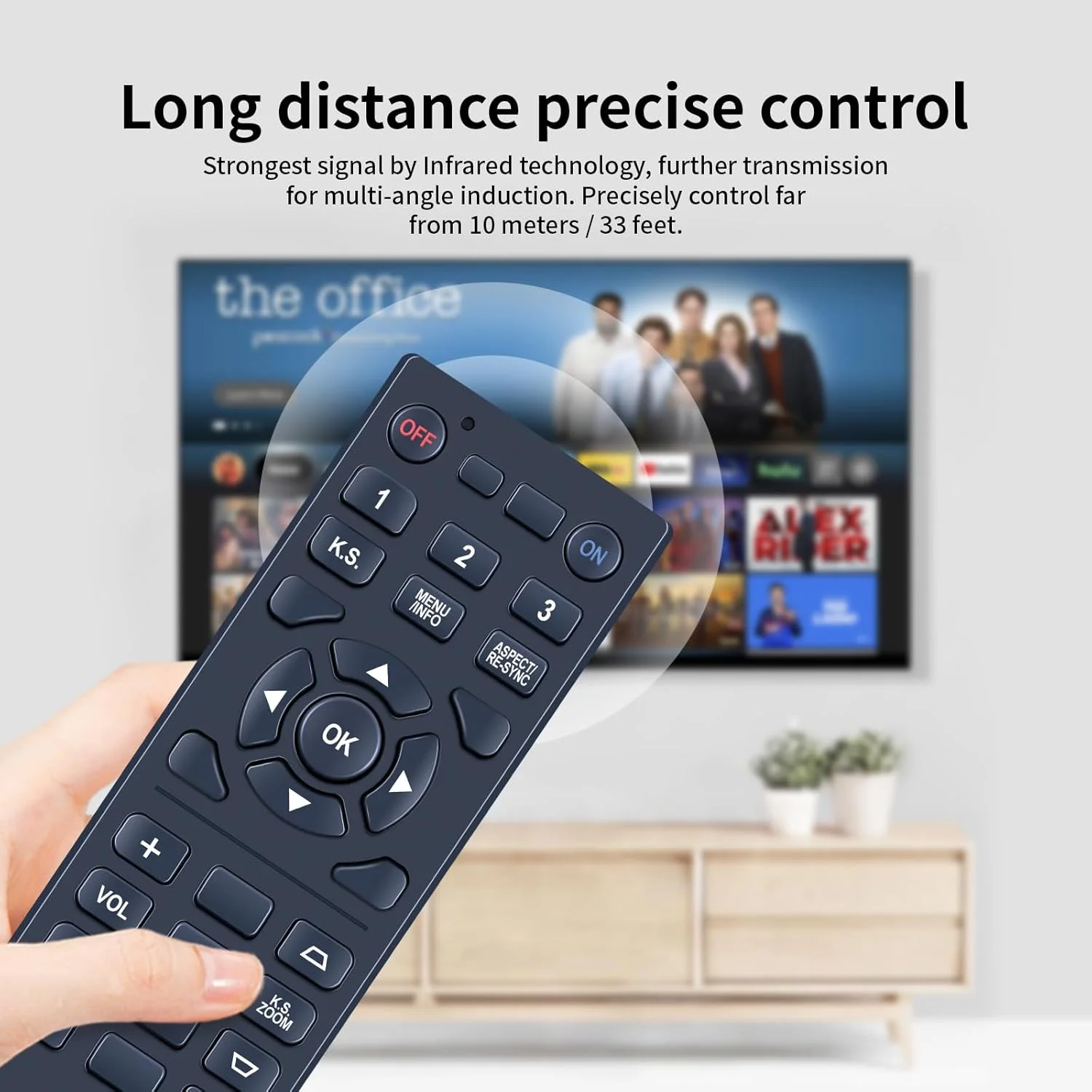 ریموت کنترل جایگزین RETROSUN سازگار با پروژکتور بارکو RLM-W14 RLM-W8 RLS-W12 RLM-W6 ریموت کنترل جایگزین RETROSUN سازگار با پروژکتور بارکو RLM-W14 RLM-W8 RLS-W12 RLM-W6