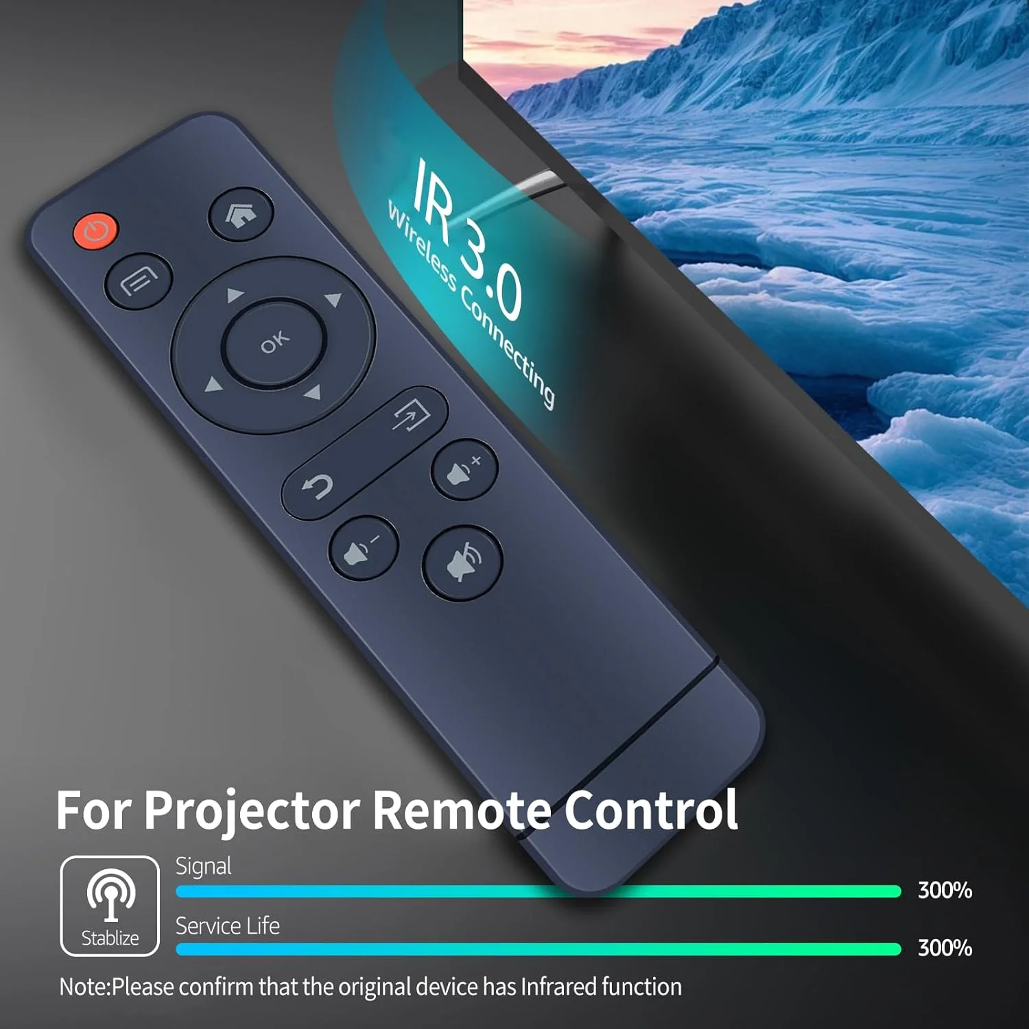 ریموت کنترل جایگزین RETROSUN برای پروژکتور فیلم فضای باز FUDONI GC666، پروژکتور P1، R7 R7A 1080P، برای wepvo YG300Plus