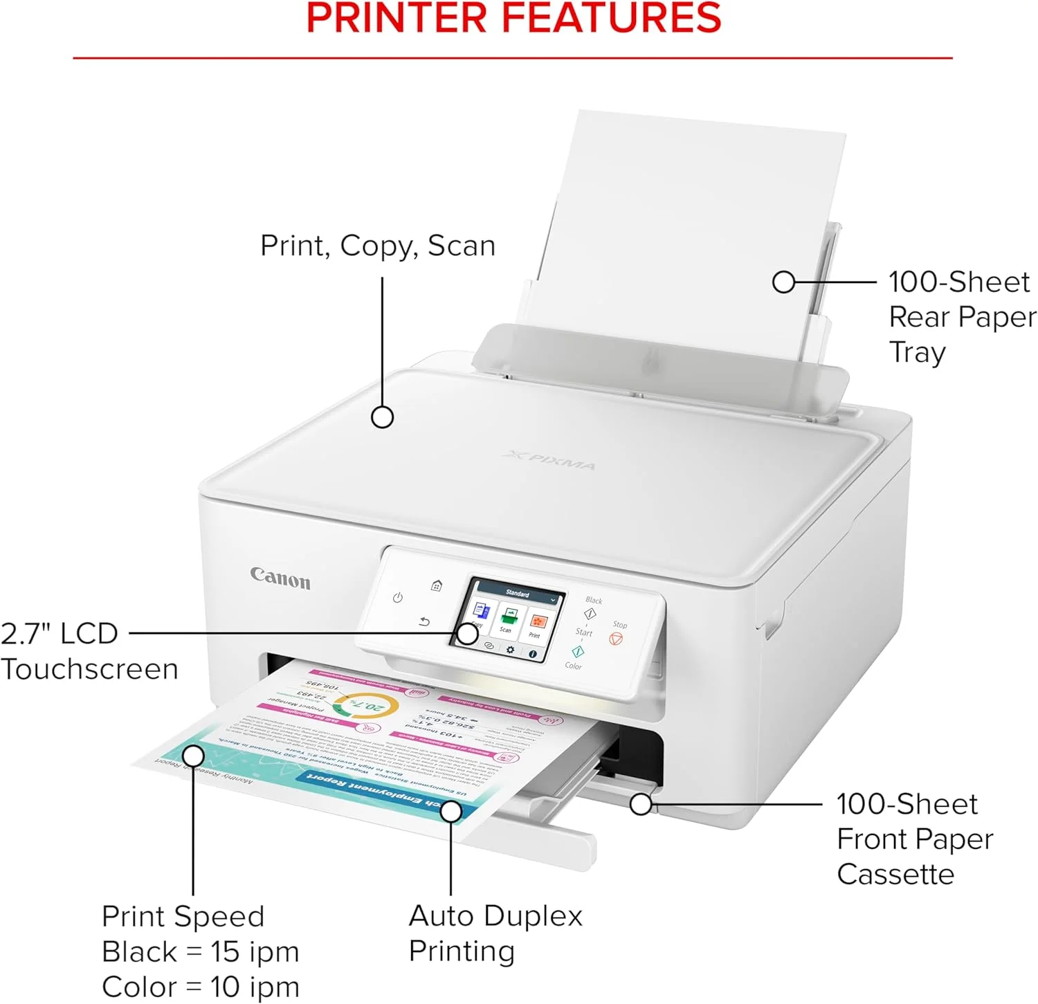 پرینتر چندکاره بی‌سیم خانگی کانن PIXMA TS7720