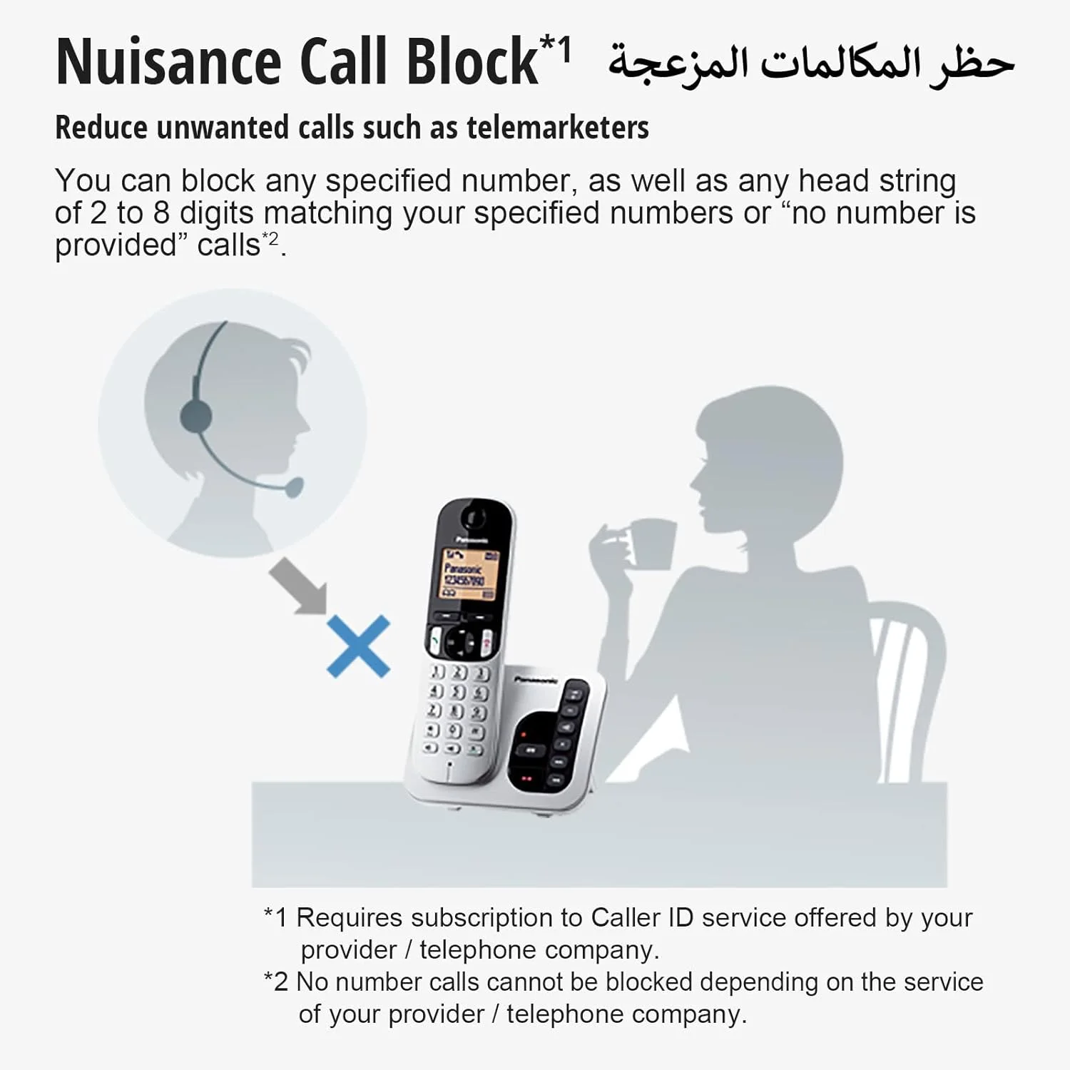 تلفن بی سیم پاناسونیک DECT با سیستم پاسخگویی دیجیتال، مسدود کردن تماس های مزاحم، 1 گوشی، تایید شده در امارات متحده عربی - KX-TGC220UE1 (نقره ای)