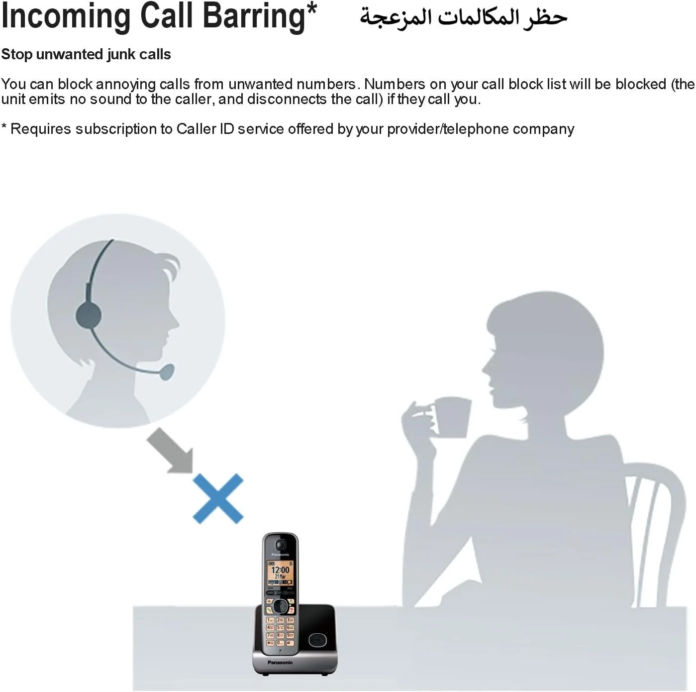 تلفن بی سیم پاناسونیک مدل KX-TG6721 تلفن بی سیم پاناسونیک مدل KX-TG6721