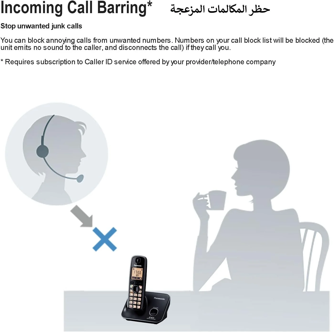 تلفن بی سیم پاناسونیک - KX-TG3712BX تلفن بی سیم پاناسونیک - KX-TG3712BX