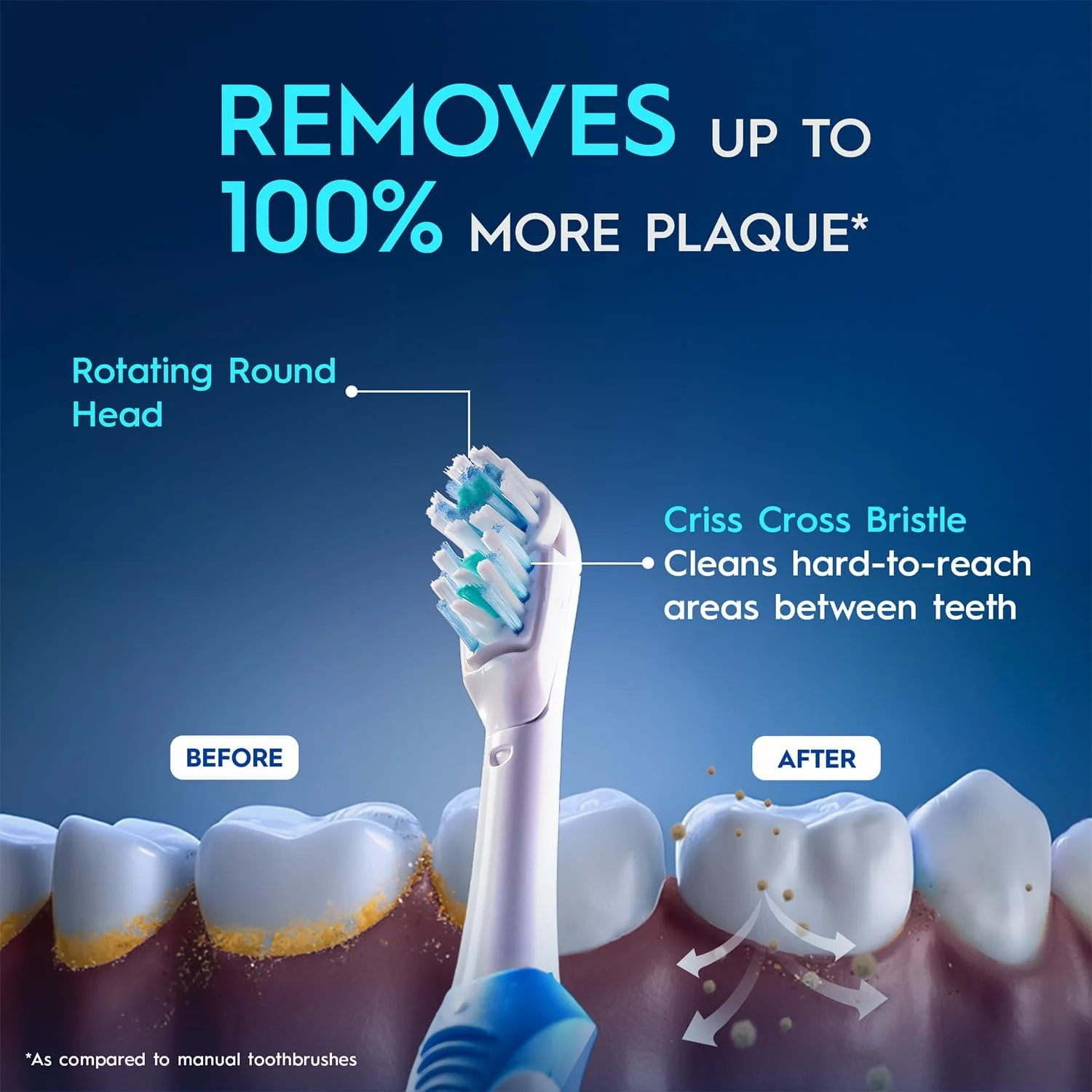 مسواک برقی باتری خور Oral B Cross Action