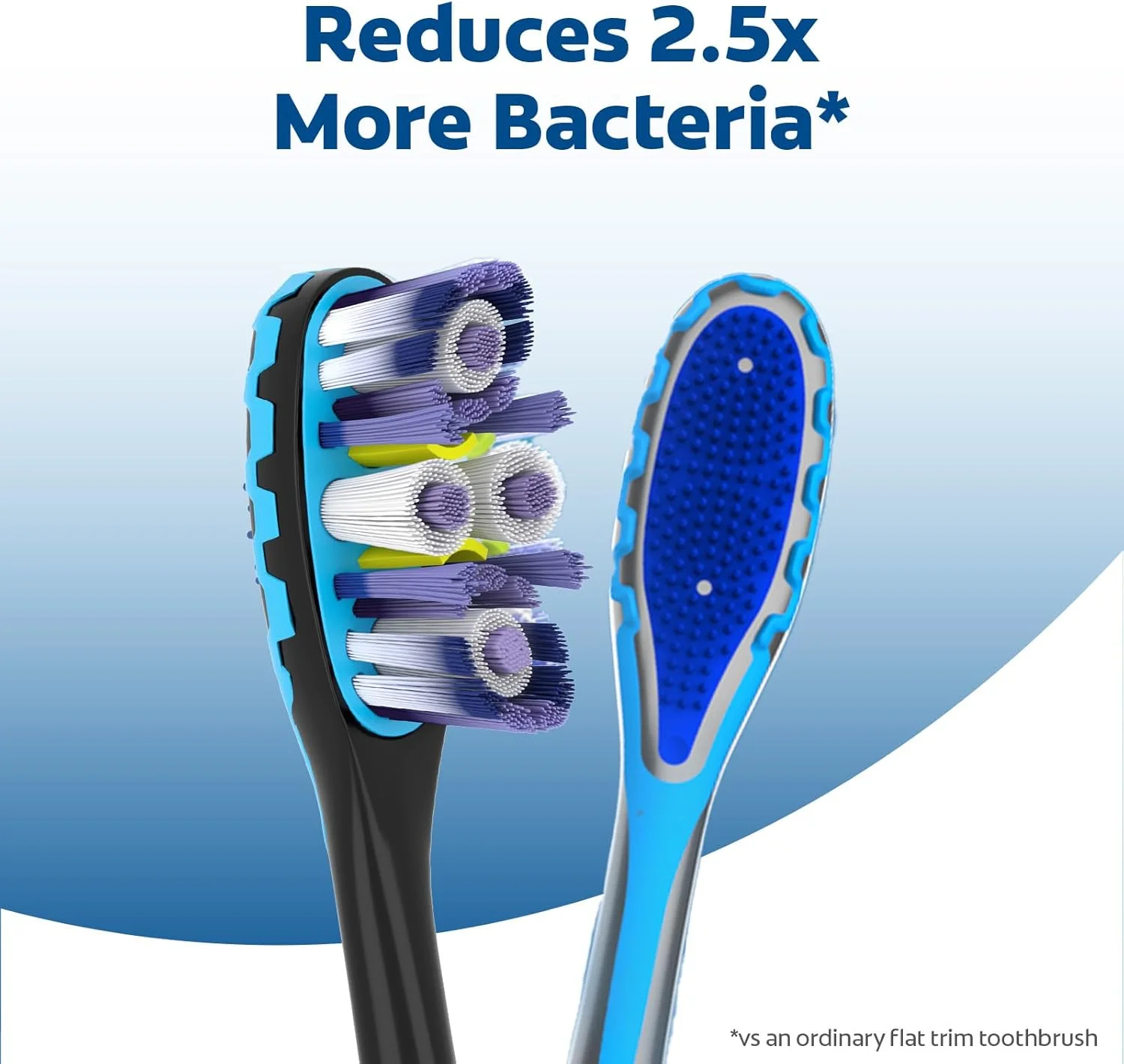 مسواک بزرگسال کلگیت 360 مدل Advanced Clean با برس نرم، بسته 6 عددی، دارای تمیز کننده زبان و گونه، ملایم برای لثه و دندان، از بین برنده پلاک، 6 عدد