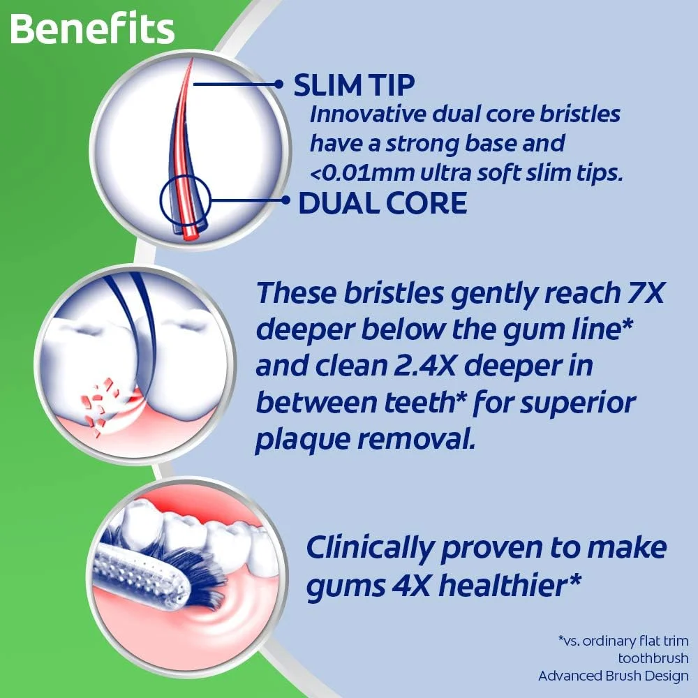 مسواک خیلی نرم کلگیت اسلیم سافت ادونسد - 1 عدد مسواک خیلی نرم کلگیت اسلیم سافت ادونسد - 1 عدد