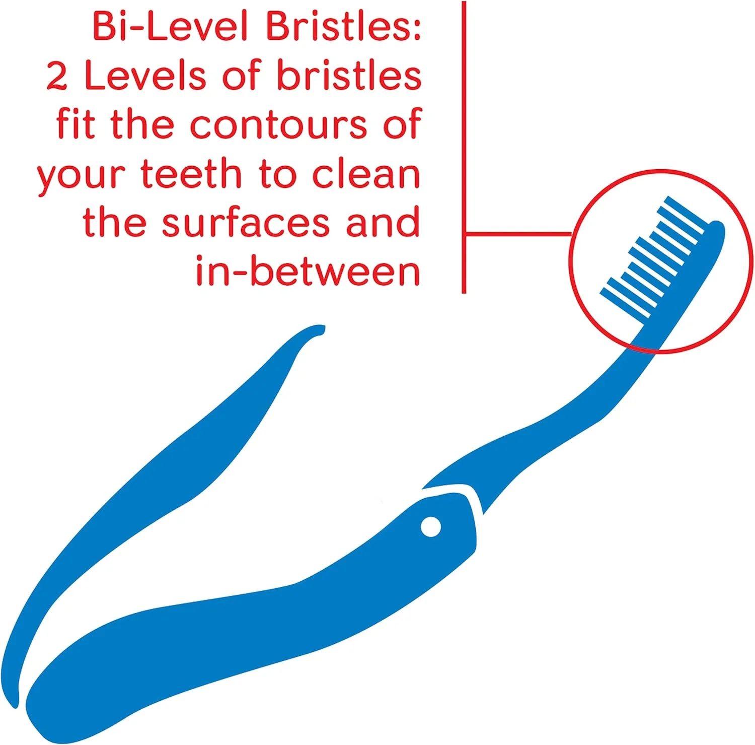 مسواک مسافرتی کلگیت، رنگ های ملایم ممکن است متفاوت باشد (بسته 12 عددی)