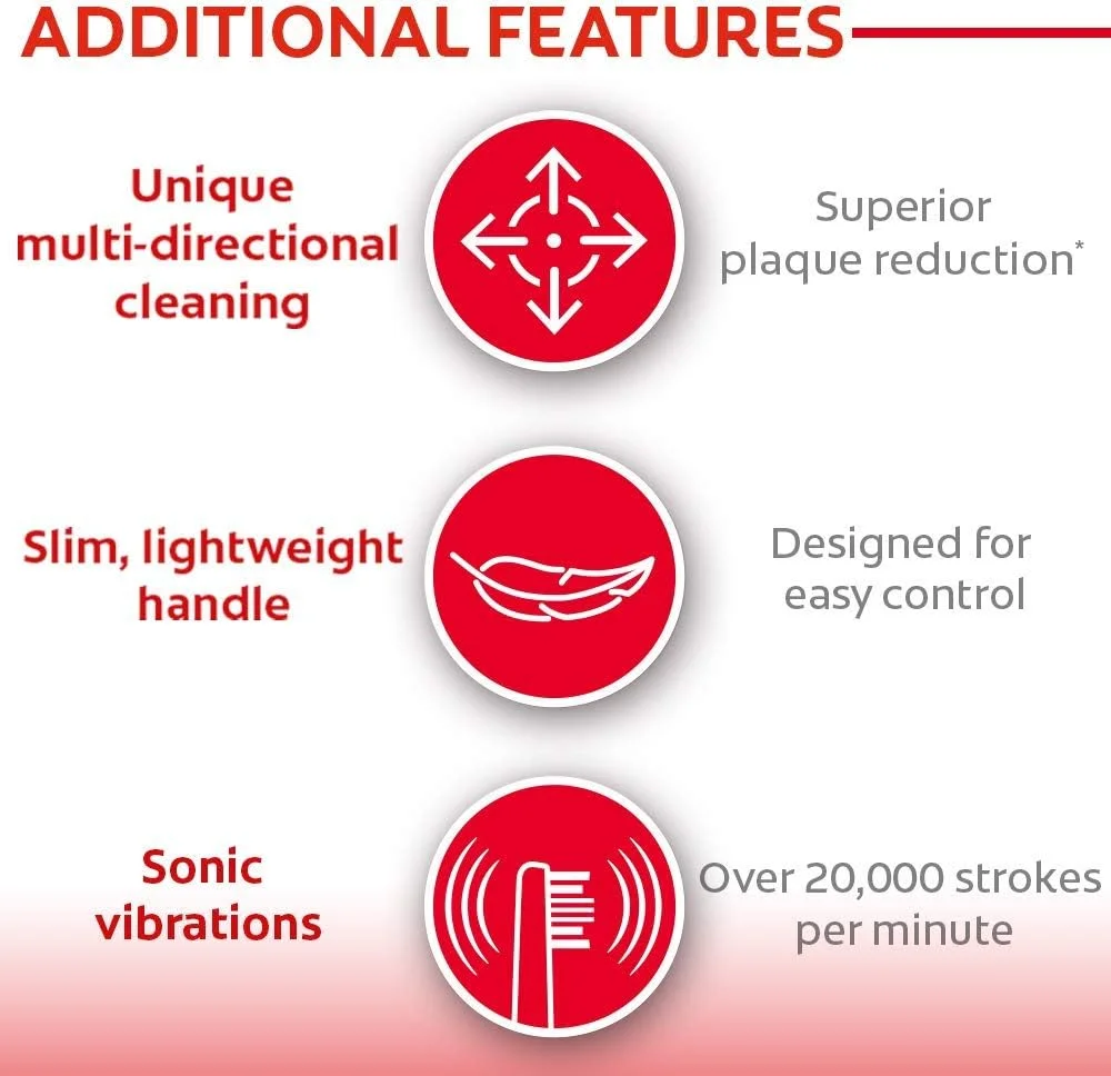 سری مسواک کلگیت 360 Deep Clean برای مسواک های کلگیت PROCLINICAL - 2 عدد سری مسواک کلگیت 360 Deep Clean برای مسواک های کلگیت PROCLINICAL - 2 عدد