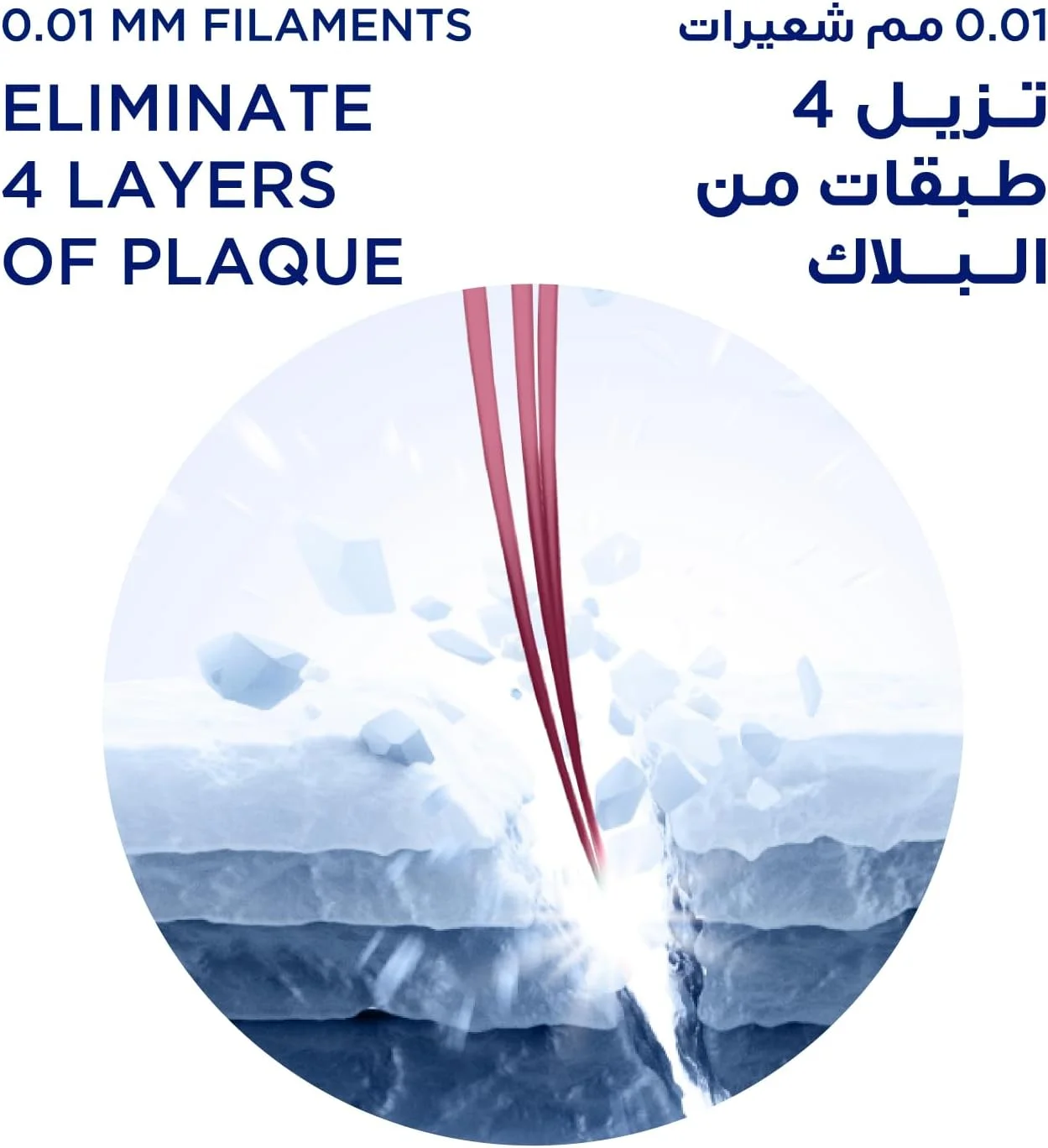 مسواک سیگنال Sensisoft، برس نرم برای مراقبت از لثه، نمک صورتی هیمالیا، 4 لایه پاک کننده پلاک و در عین حال ملایم روی دندان ها، 1+1 رایگان