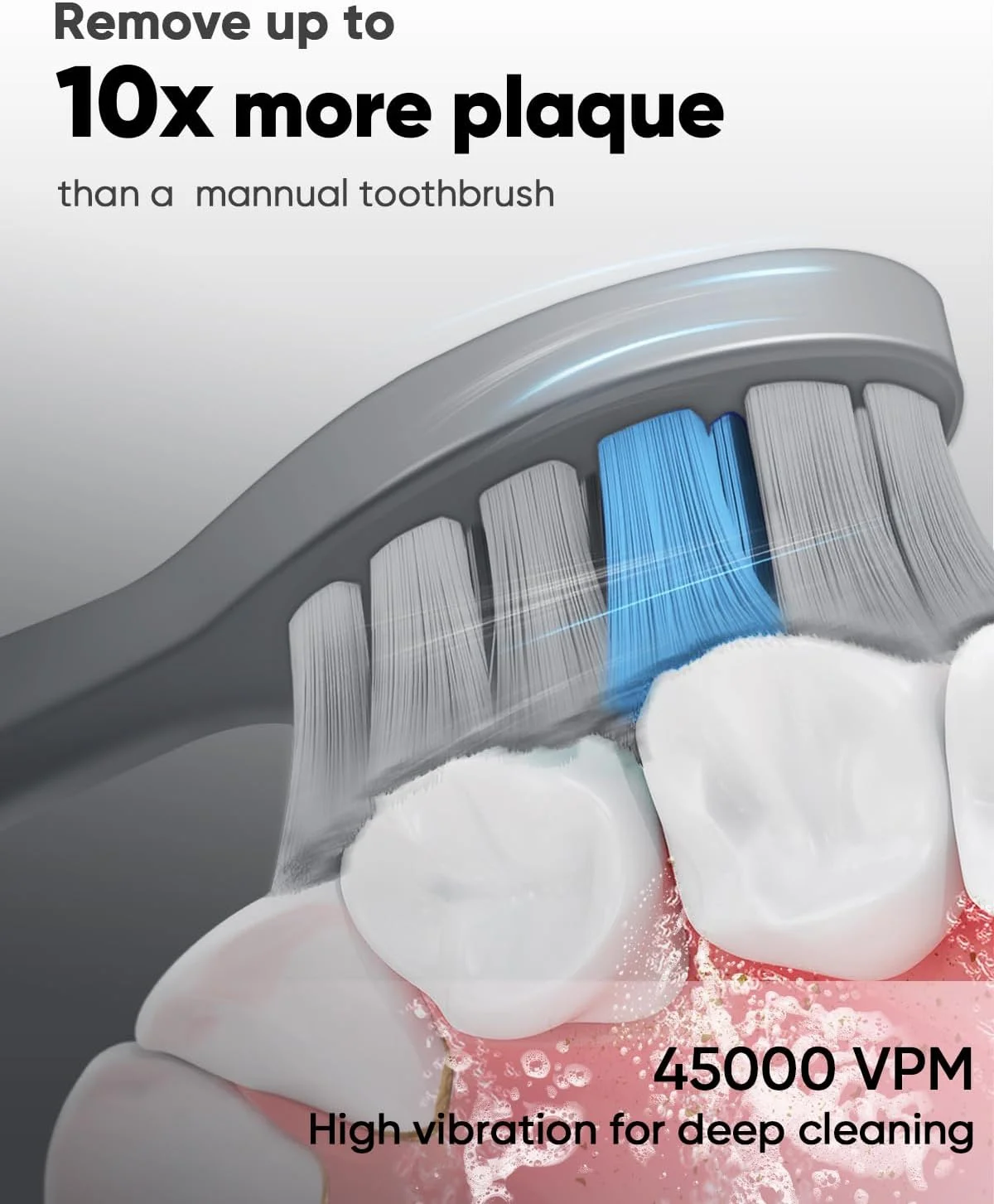 مسواک برقی بزرگسالان مدل MySmile DY156، مسواک صوتی قابل شارژ قابل حمل با 3 سر برس، تایمر هوشمند 2 دقیقه ای 5 حالته، 45000VPM، یک بار شارژ برای 60 روز (خاکستری، M)