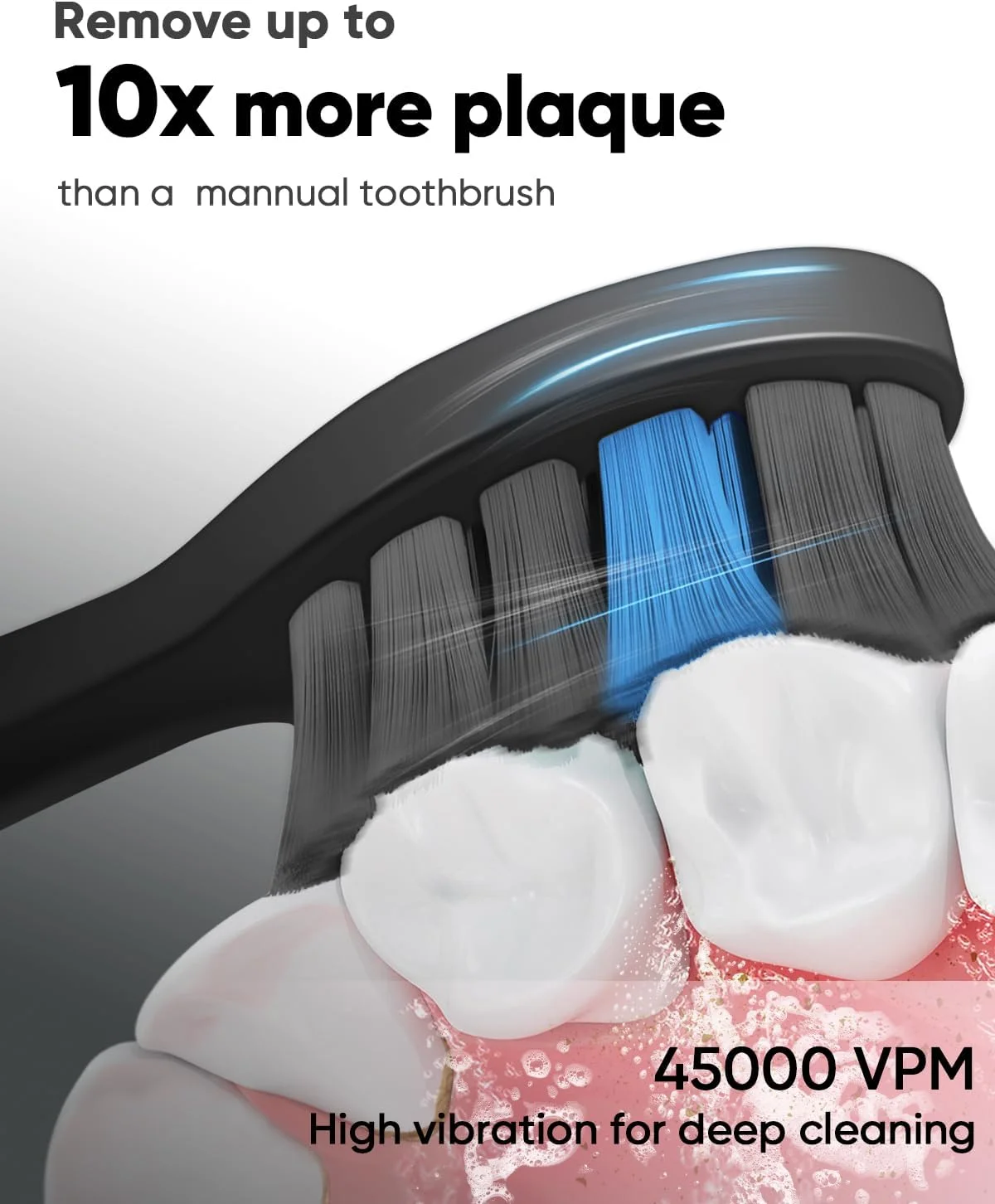 مسواک برقی بزرگسالان مدل MySmile DY156، مسواک صوتی قابل شارژ با 3 سری، تایمر هوشمند 2 دقیقه ای با 5 حالت، 45000VPM، یک بار شارژ برای 60 روز (مشکی، M)