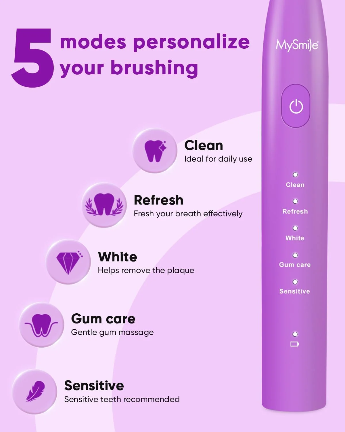 مسواک برقی صوتی بزرگسالان MySmile DY156، مسواک الکترونیکی قابل شارژ قابل حمل با 3 سر برس، تایمر هوشمند 2 دقیقه ای 5 حالته، 45000VPM، یک بار شارژ برای 60 روز - بنفش