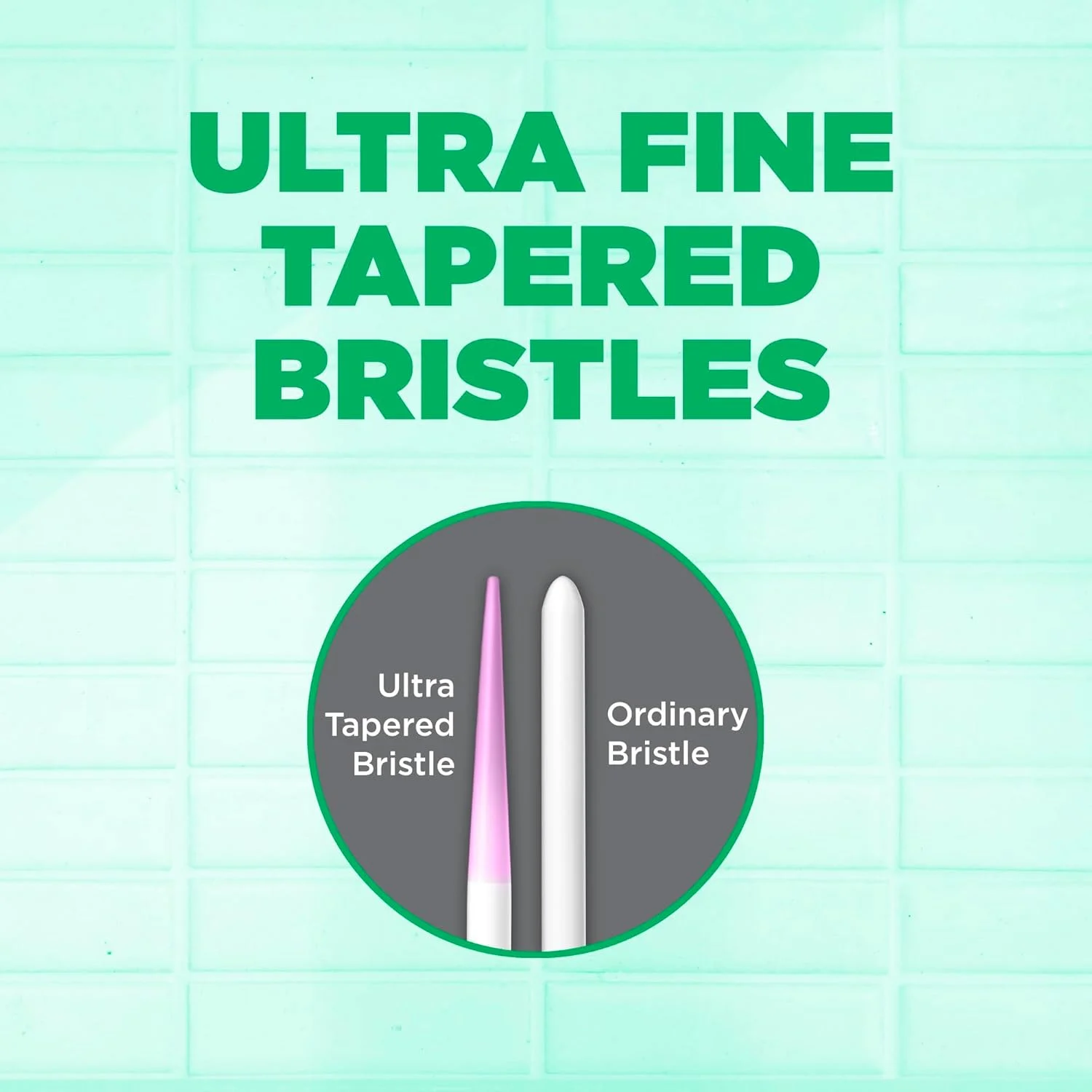 مسواک جی یو ام 527 تکنیک دیپ کلین، سر فشرده، برس های نرم، نمونه های فله ای، 12 عدد مسواک جی یو ام 527 تکنیک دیپ کلین، سر فشرده، برس های نرم، نمونه های فله ای، 12 عدد