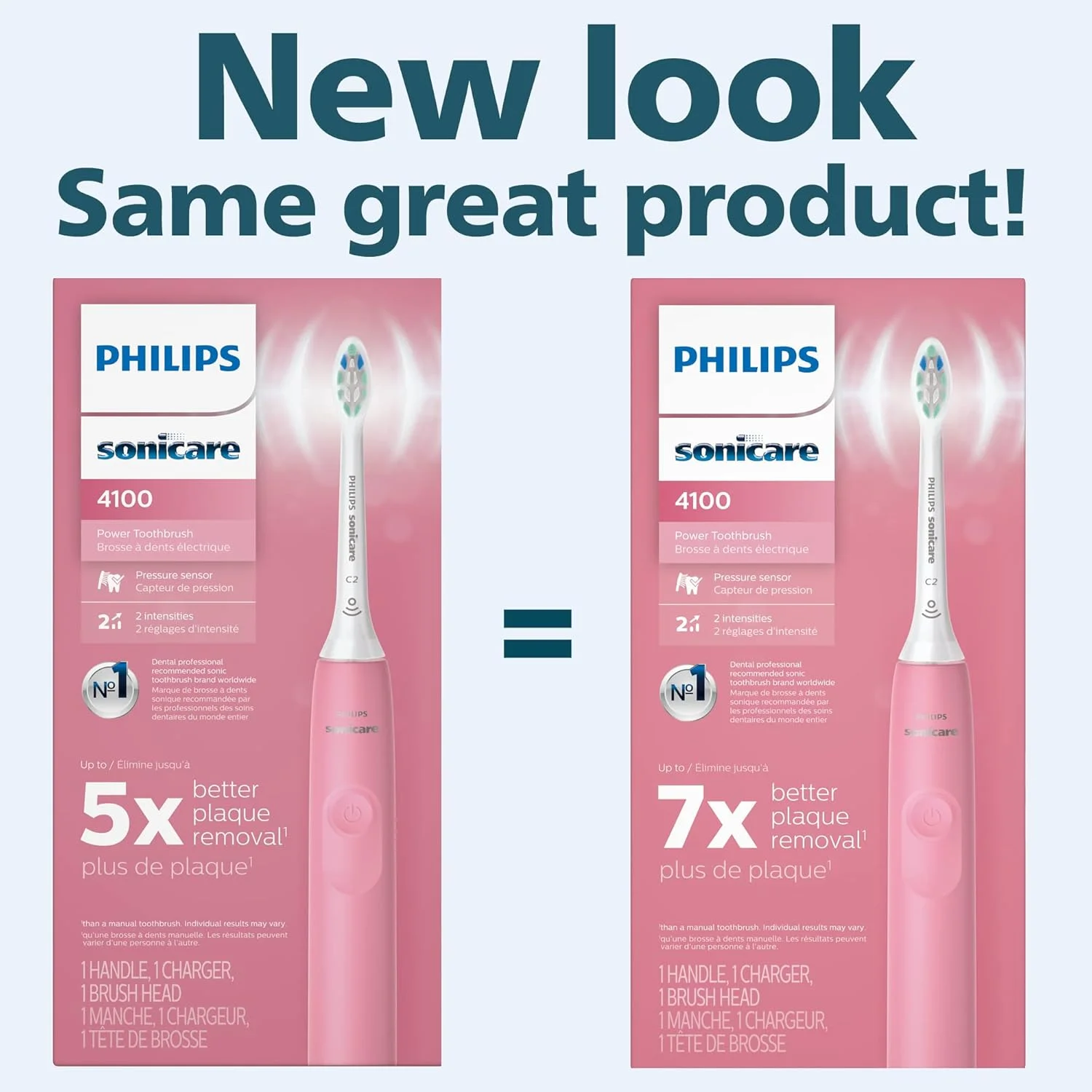 مسواک برقی شارژی فیلیپس Sonicare 4100، با حسگر فشار، 2 تنظیمات شدت، SmarTimer و QuadPacer، عمر باتری 14 روزه، صورتی تیره، مدل HX3681/26