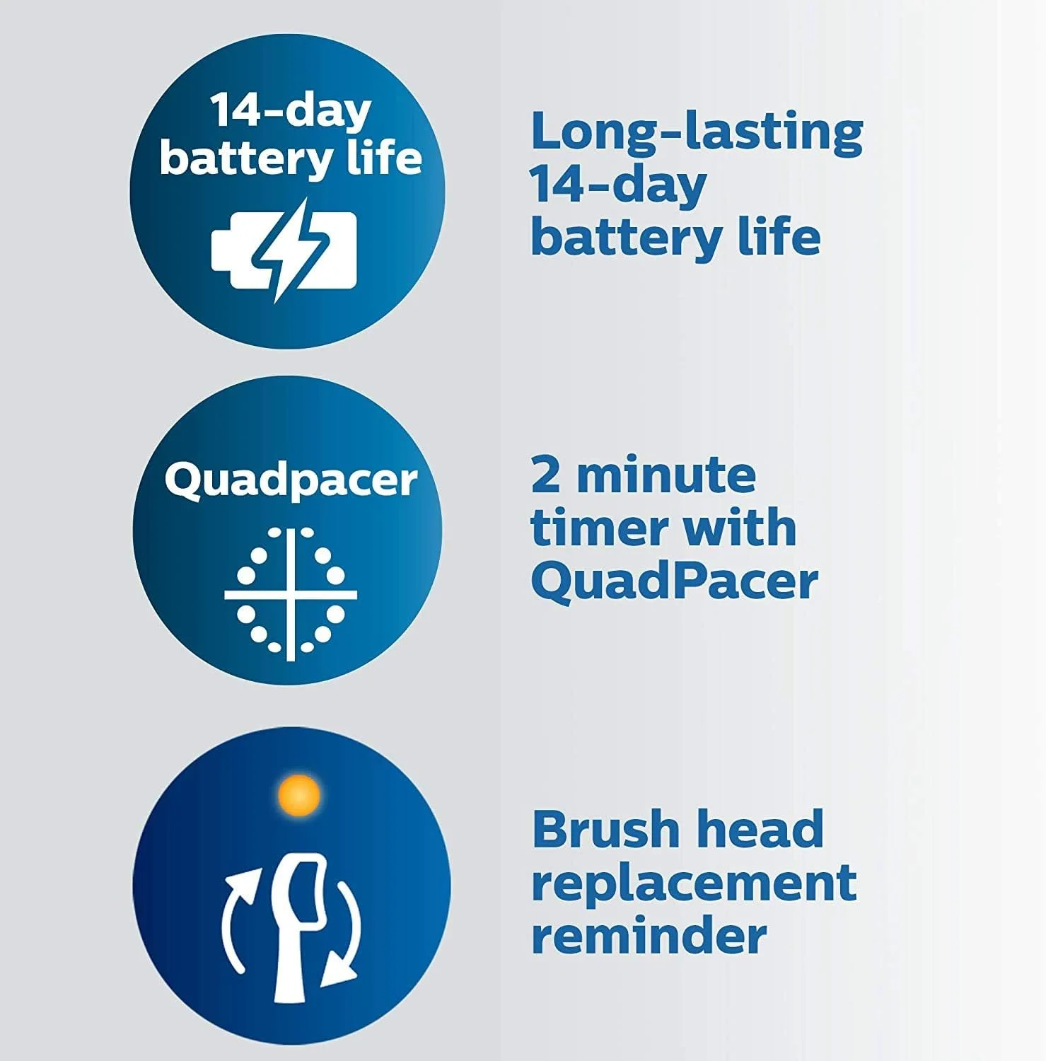 مسواک برقی شارژی Philips Sonicare ProtectiveClean 5100، سفید، HX6857/11 مسواک برقی شارژی Philips Sonicare ProtectiveClean 5100، سفید، HX6857/11