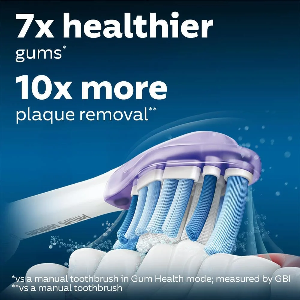 سری یدک مسواک برقی Philips Sonicare G3 Premium Gum Care، 2 عدد، سفید، HX9052/65 سری یدک مسواک برقی Philips Sonicare G3 Premium Gum Care، 2 عدد، سفید، HX9052/65