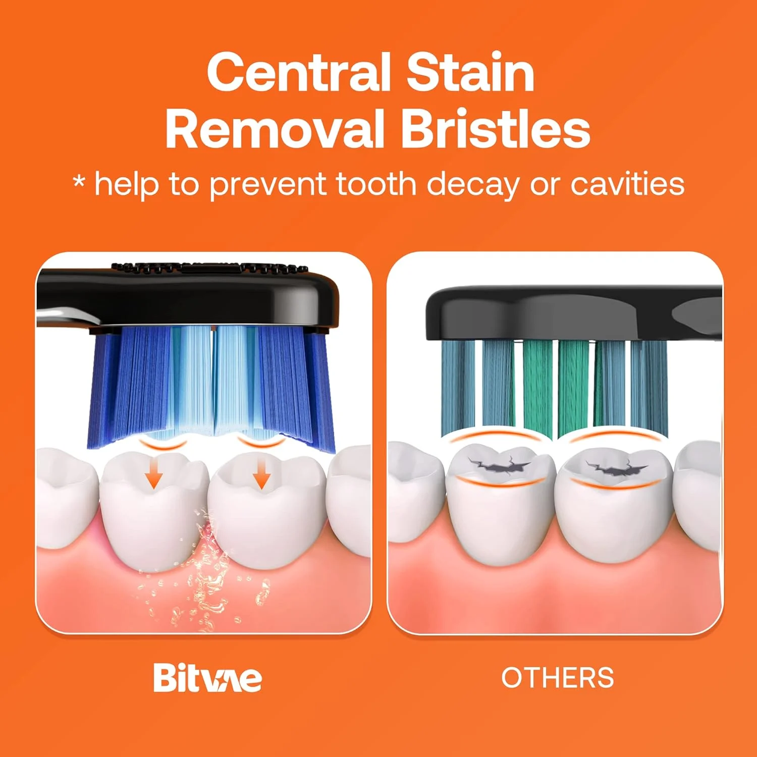 مسواک صوتی با اپلیکیشن، مجموعه سری ها، کیف مسافرتی و نگهدارنده مسواک S3 (مشکی) مسواک صوتی با اپلیکیشن، مجموعه سری ها، کیف مسافرتی و نگهدارنده مسواک S3 (مشکی)