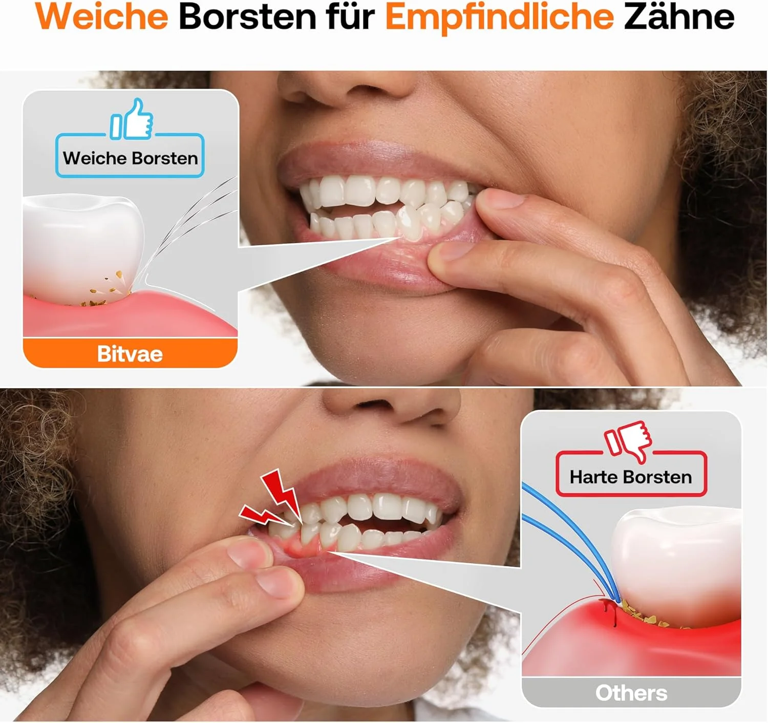 مسواک برقی Bitvae D2 برای بزرگسالان و کودکان، مسواک صوتی قابل شارژ، مسواک اولتراسونیک مسافرتی، مسواک نرم با 8 سری و 5 حالت (مشکی-A)