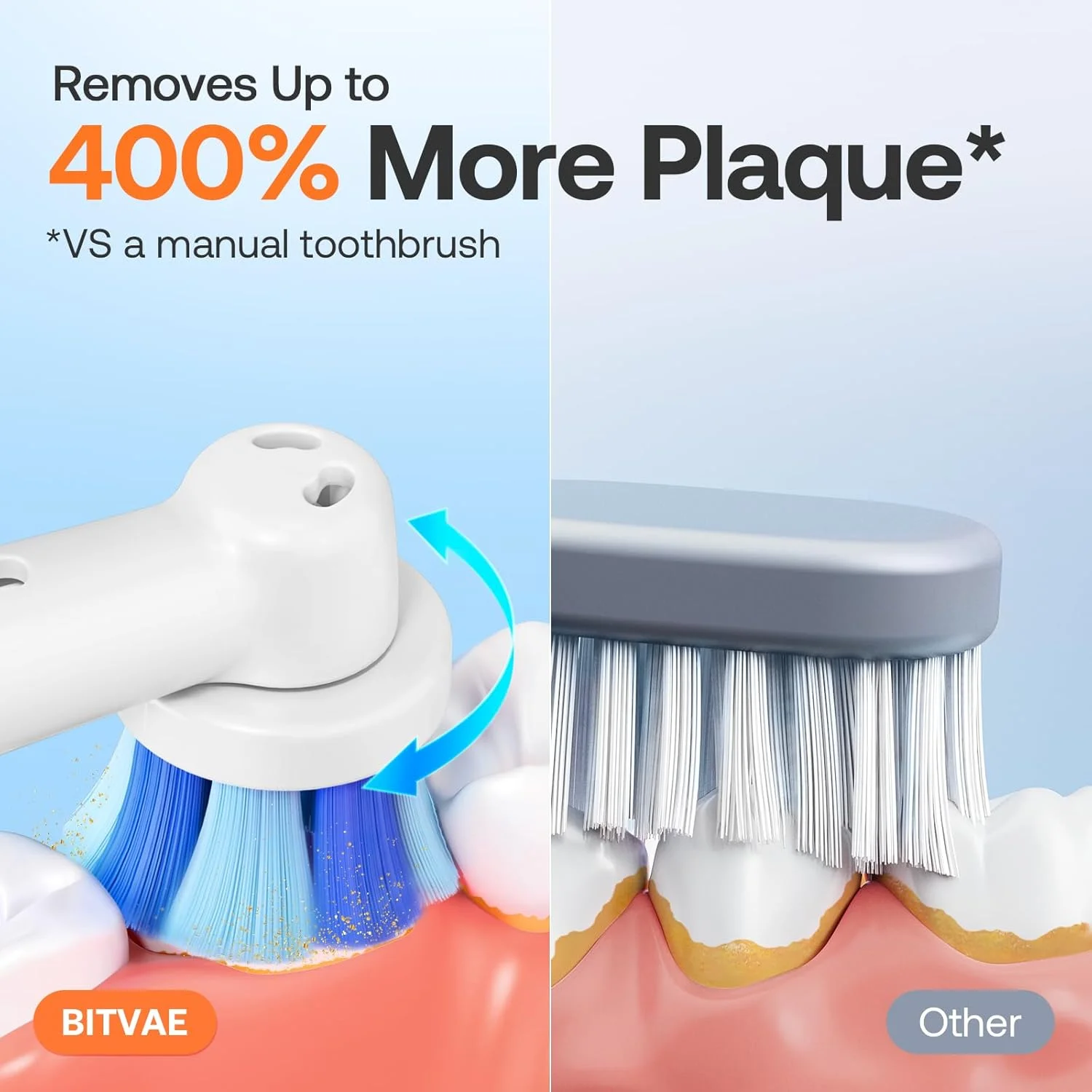 مسواک برقی چرخشی Bitvae، بسته 2 عددی برای بزرگسالان با سنسور فشار، هدیه برای آقایان/خانم ها، مسواک برقی قابل شارژ 5 حالته با 8 سر برس، مشکی و صورتی، R2 مسواک برقی چرخشی Bitvae، بسته 2 عددی برای بزرگسالان با سنسور فشار، هدیه برای آقایان/خانم ها، مسواک برقی قابل شارژ 5 حالته با 8 سر برس، مشکی و صورتی، R2