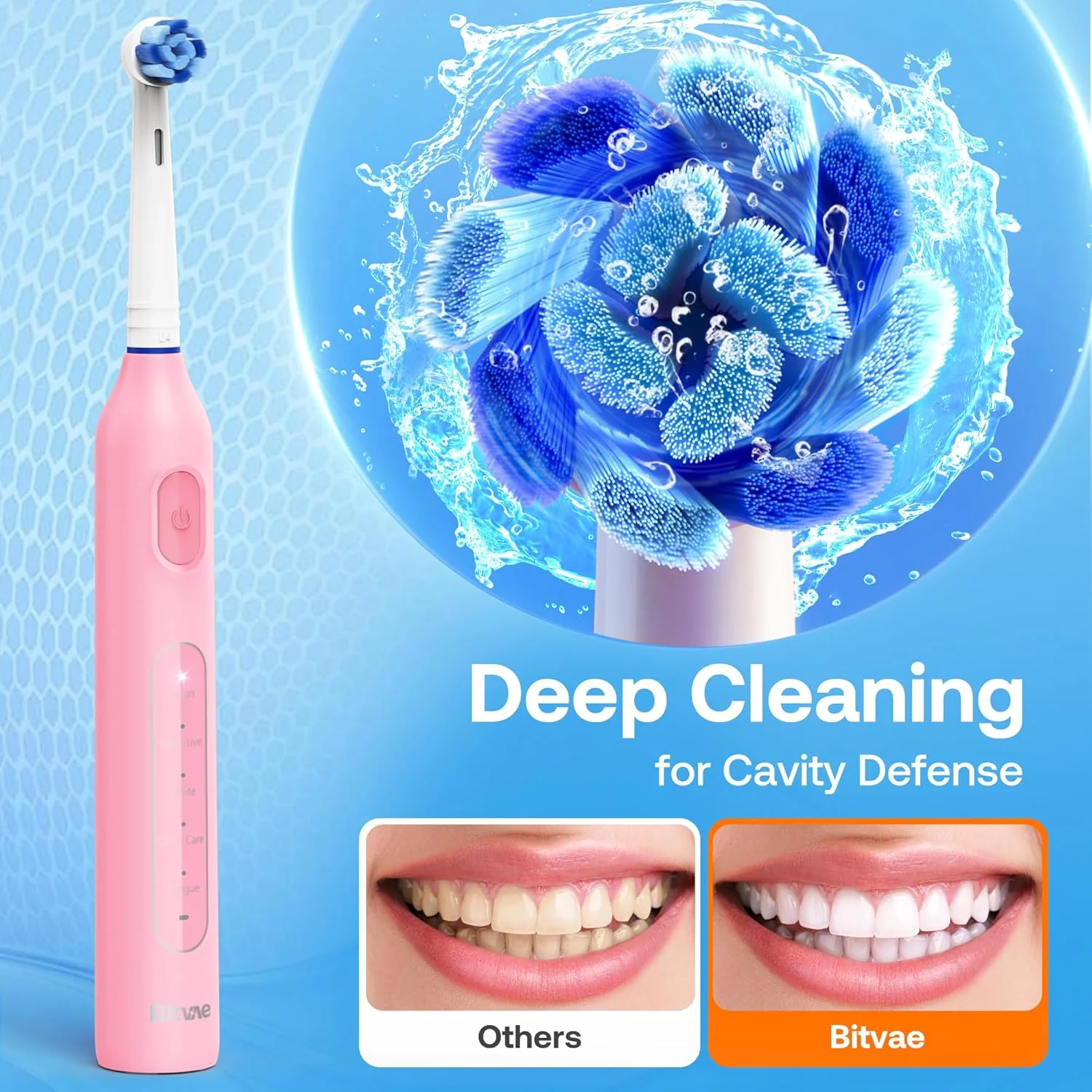 مسواک برقی صورتی مدل R1H3 با 5 حالت مسواک برقی صورتی مدل R1H3 با 5 حالت