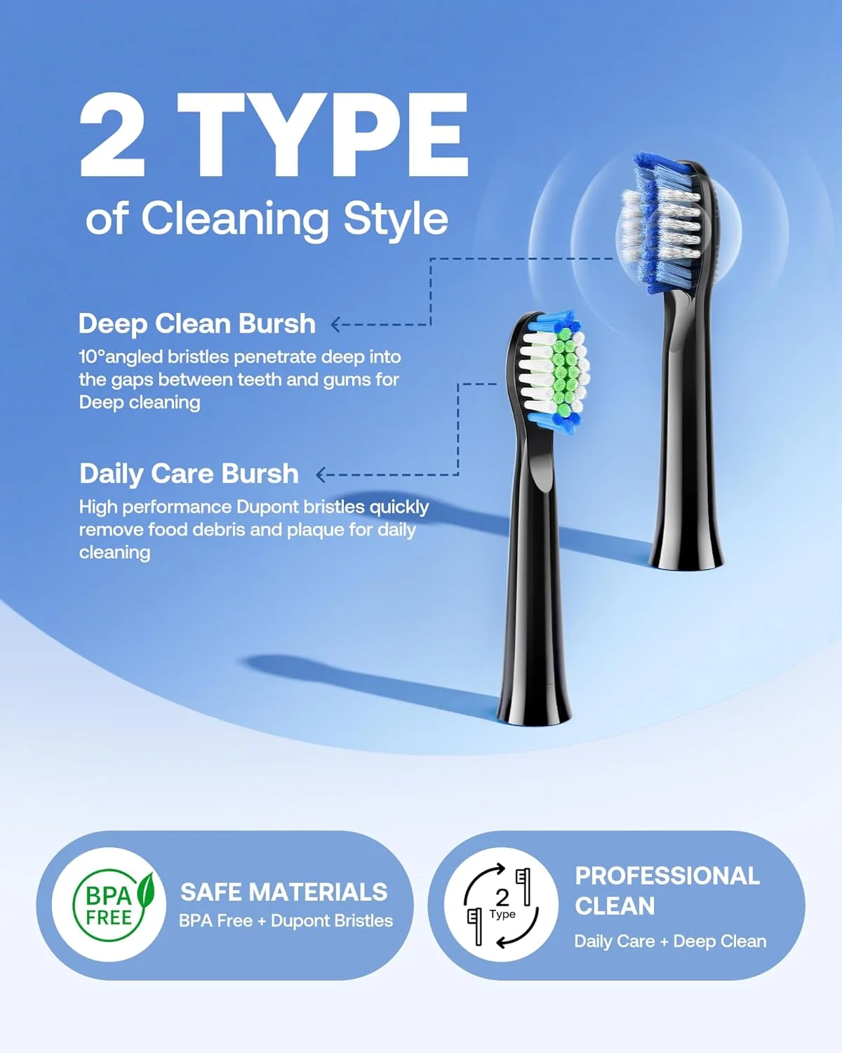 سری یدک مسواک برقی Bitvae D2، سری یدک مسواک صوتی، 2 نوع سبک تمیز کردن، بسته 5 عددی، مشکی سری یدک مسواک برقی Bitvae D2، سری یدک مسواک صوتی، 2 نوع سبک تمیز کردن، بسته 5 عددی، مشکی