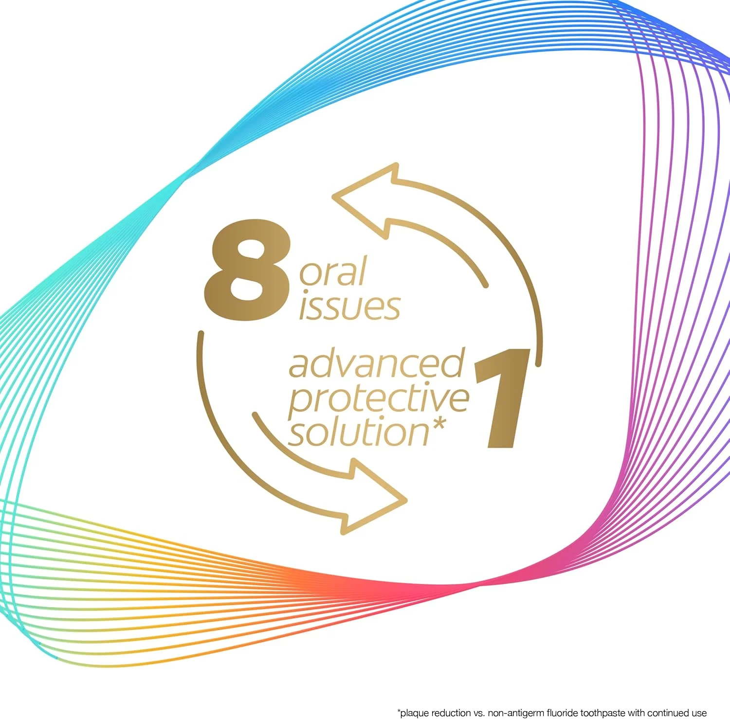 خمیر دندان کلگیت توتال اکتیو، پیشگیری فعال، سفید کننده پیشرفته، کمک به جلوگیری از ایجاد لکه های جدید روی سطح، 3x75 میلی لیتر