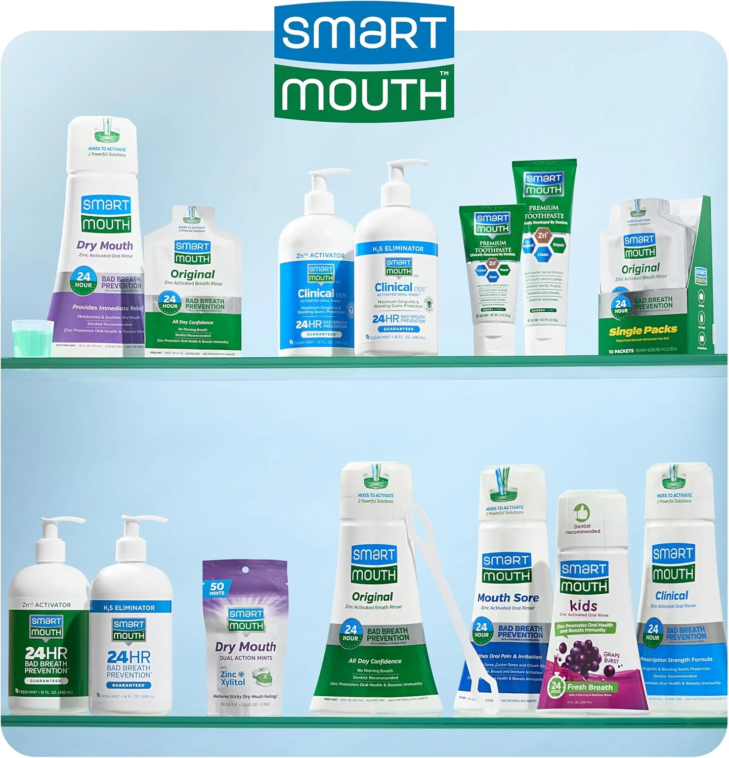 خمیر دندان یونی زینک ممتاز اسمارت ماوث، کمک به حفره، مینای دندان و پلاک، نعناع ملایم، 170 گرم، 1 بسته خمیر دندان یونی زینک ممتاز اسمارت ماوث، کمک به حفره، مینای دندان و پلاک، نعناع ملایم، 170 گرم، 1 بسته