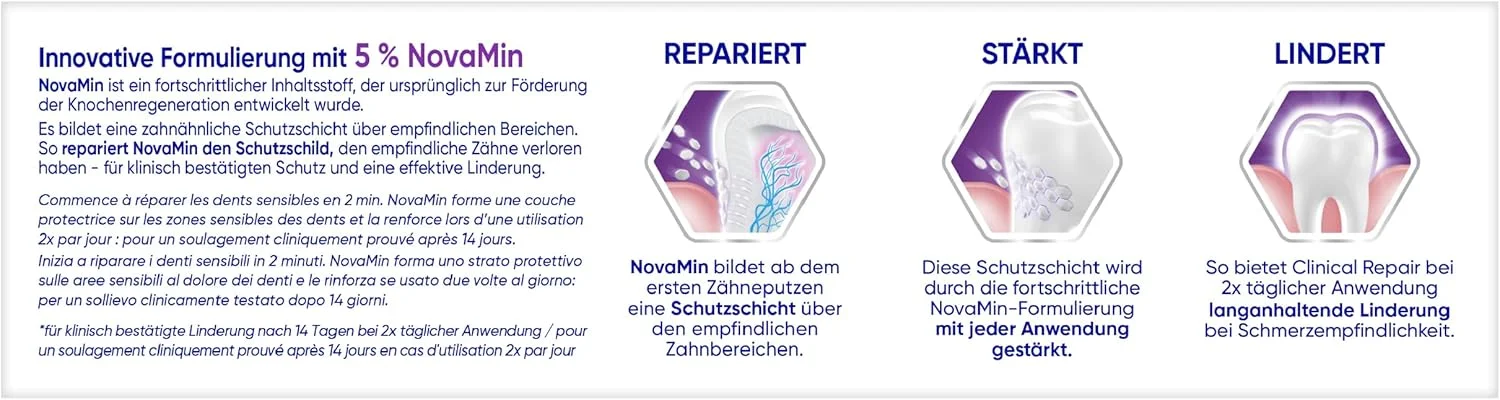 خمیر دندان ترمیم کننده دندان های حساس سنسوداین کلینیکال با 5% نوا مین برای تسکین طولانی مدت، 75 میلی لیتر خمیر دندان ترمیم کننده دندان های حساس سنسوداین کلینیکال با 5% نوا مین برای تسکین طولانی مدت، 75 میلی لیتر