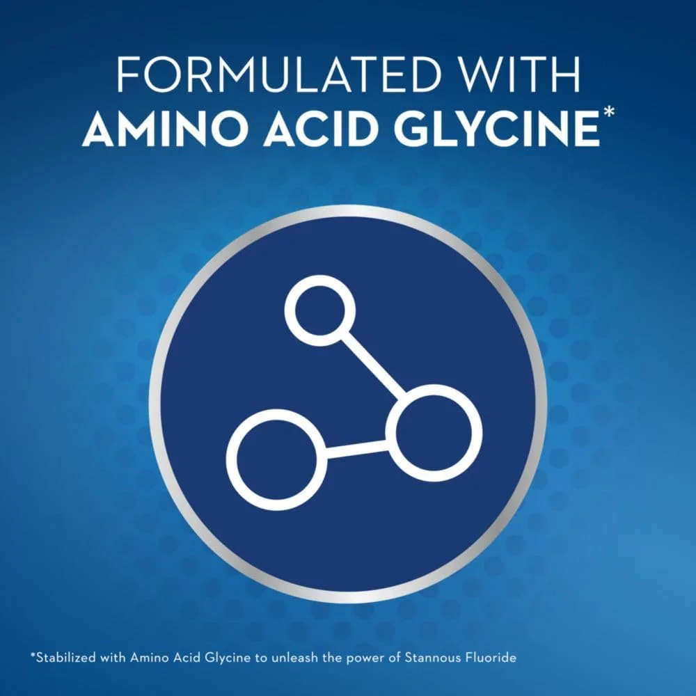 خمیر دندان نعنایی کرست پرو-هلث (121 گرم) بسته دوتایی خمیر دندان نعنایی کرست پرو-هلث (121 گرم) بسته دوتایی