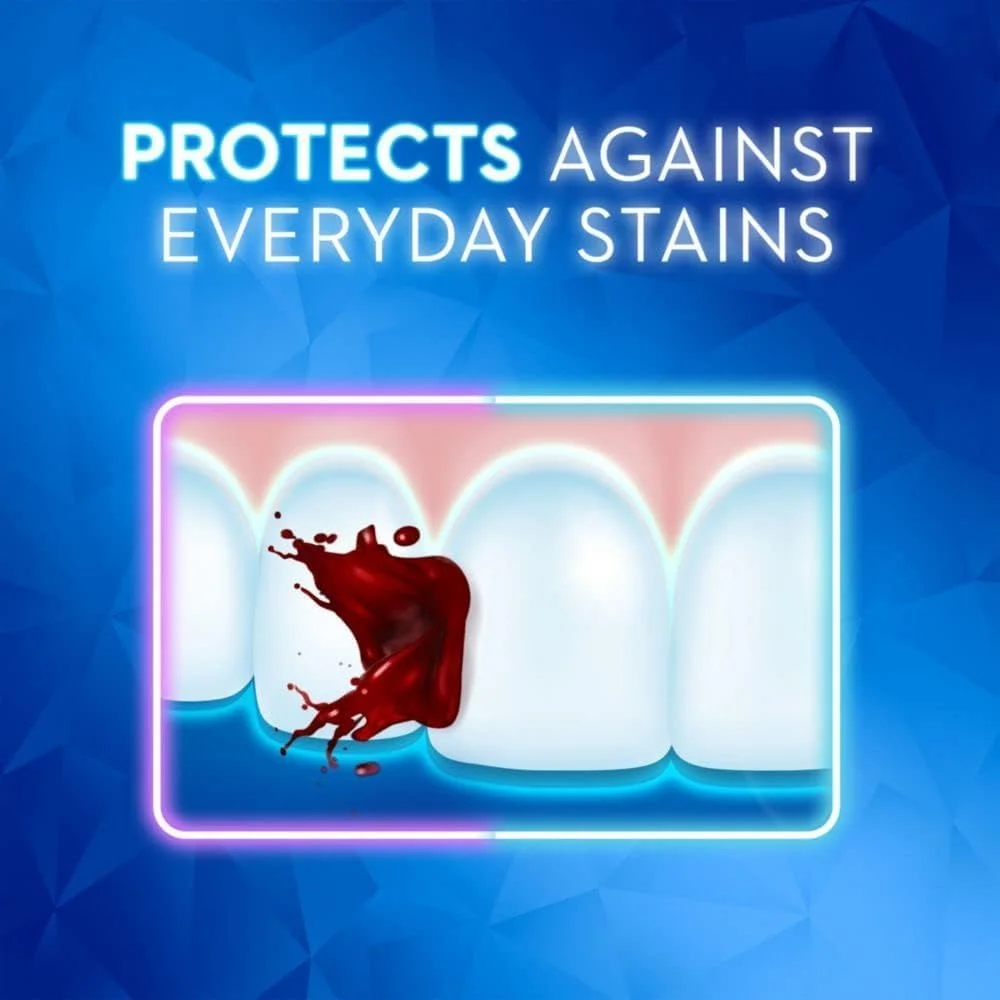 خمیر دندان سفید کننده و پاک کننده لکه دندان کرست 3D White، نعناع خنک، 87 گرم، بسته 2 عددی