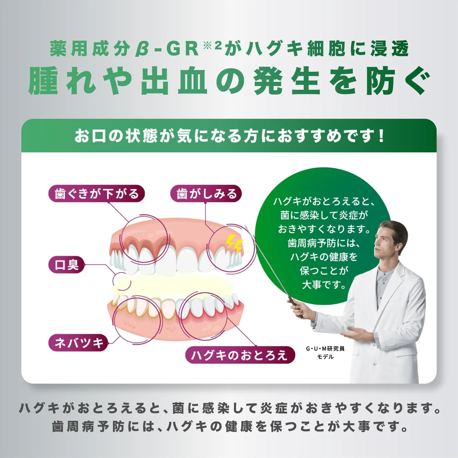 خمیر دندان مراقبت از لثه جی یو ام، نوع مرطوب کننده، پیشگیری از بیماری های لثه، مراقبت از لثه، حاوی فلوراید با غلظت بالا 1450ppm
