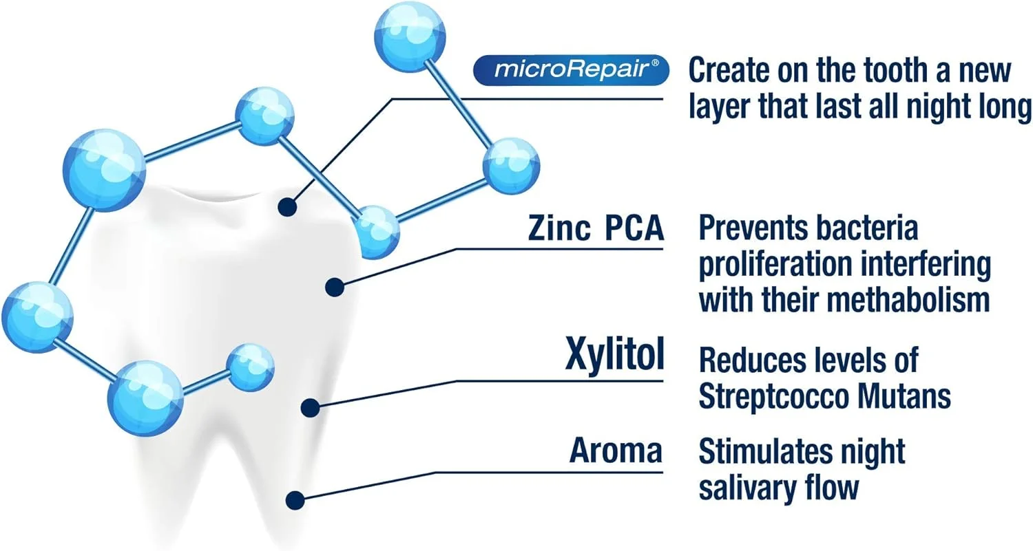 خمیر دندان شبانه فشرده Biorepair محافظت و ترمیم کننده مینای دندان در برابر حمله باکتری های فعال در طول شب - بسته 3 عددی