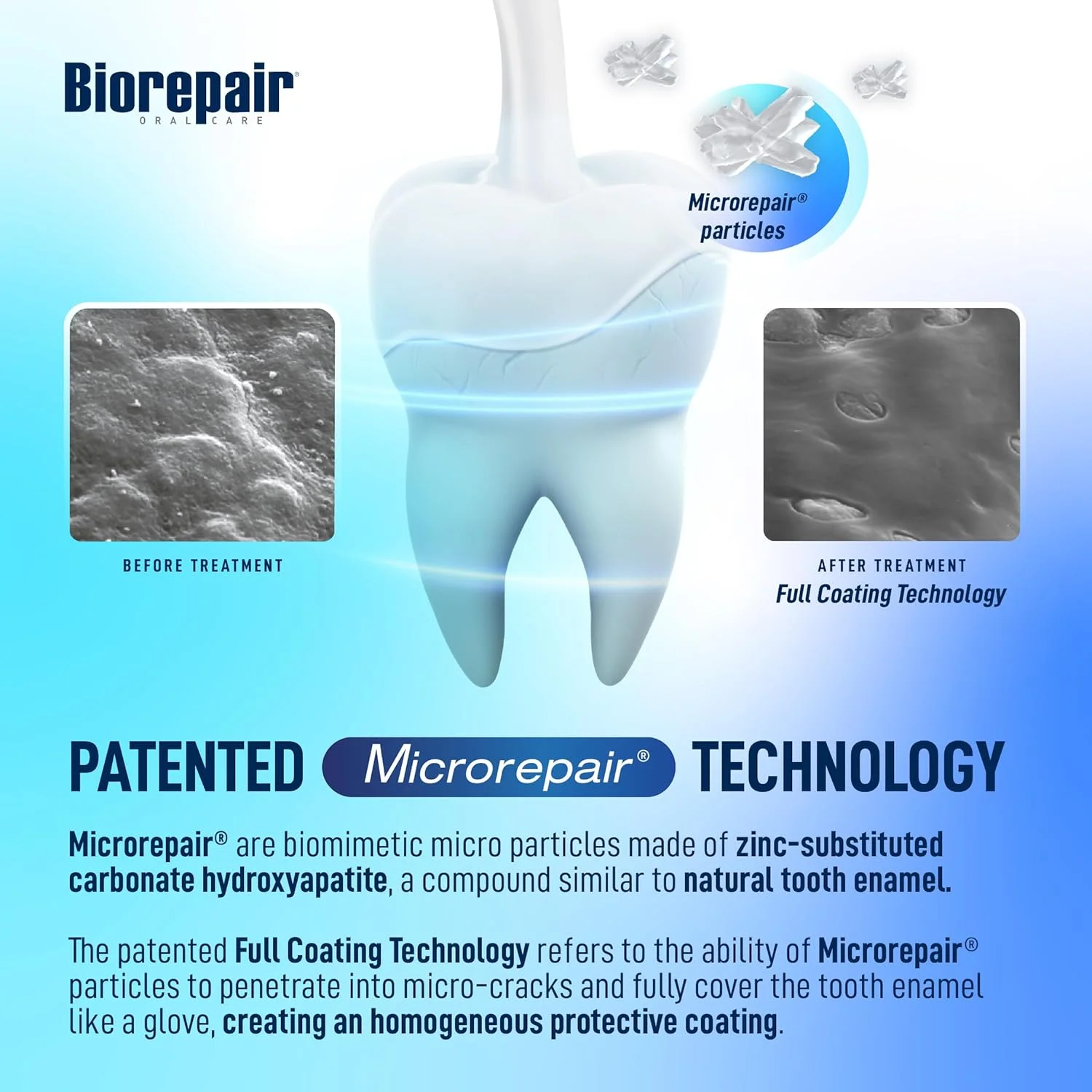 خمیر دندان Biorepair Plus Pro حجم 75 میلی لیتر، سفید کننده - تصویر 3 خمیر دندان Biorepair Plus Pro حجم 75 میلی لیتر، سفید کننده - تصویر 3