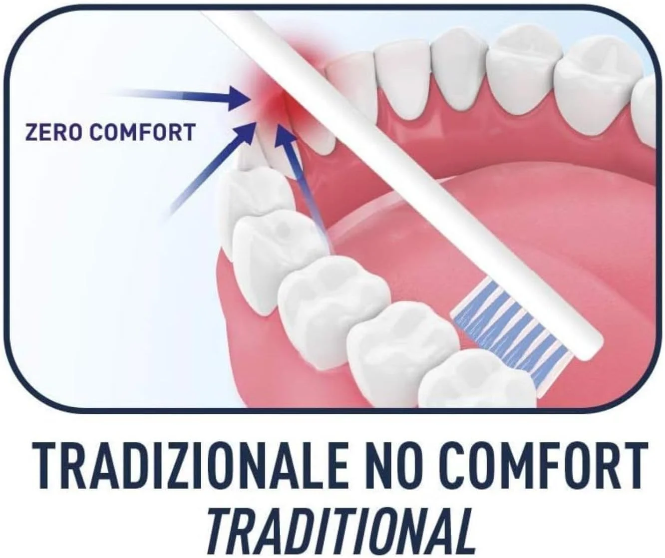 مسواک مراقبت دهان و دندان Biorepair Pro مدل Curve - بسیار نرم