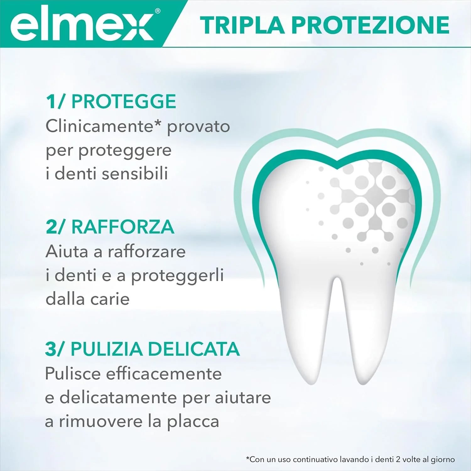 خمیر دندان المکس سنسیتیو 4 عدد 75 میلی لیتر - تمیز کردن ملایم دندان ها و محافظت از دندان های حساس به درد - از نظر بالینی برای دندان های قوی و در برابر پوسیدگی تست شده خمیر دندان المکس سنسیتیو 4 عدد 75 میلی لیتر - تمیز کردن ملایم دندان ها و محافظت از دندان های حساس به درد - از نظر بالینی برای دندان های قوی و در برابر پوسیدگی تست شده
