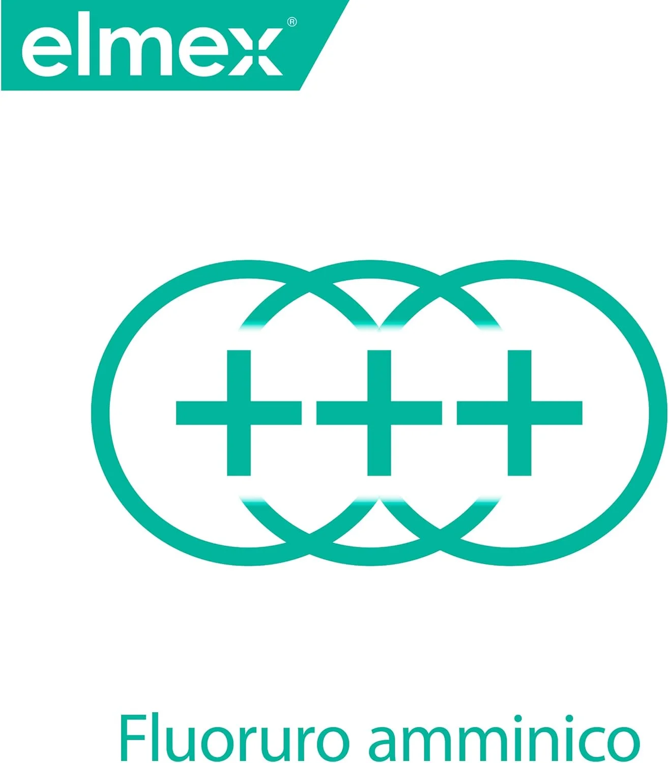 خمیر دندان مناسب دندان های حساس Elmex، دو عدد 75 میلی لیتری خمیر دندان مناسب دندان های حساس Elmex، دو عدد 75 میلی لیتری