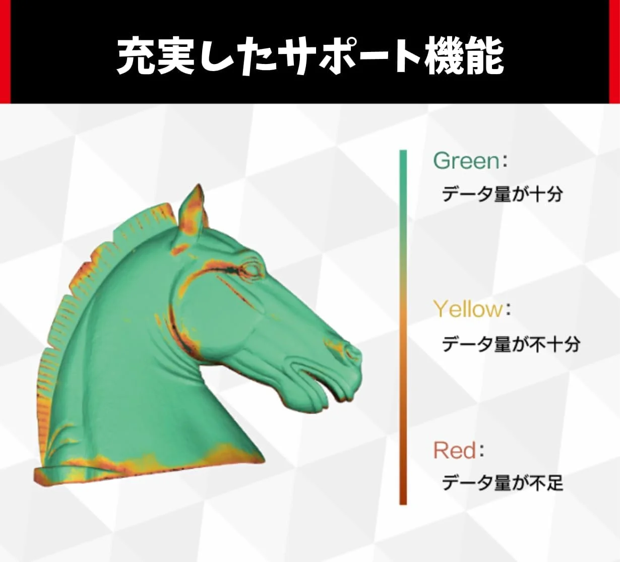 اسکنر سه بعدی دستی رنگی Einstar با نور ساختار یافته VCSEL مادون قرمز و دقت 0.1 میلی متر اسکنر سه بعدی دستی رنگی Einstar با نور ساختار یافته VCSEL مادون قرمز و دقت 0.1 میلی متر