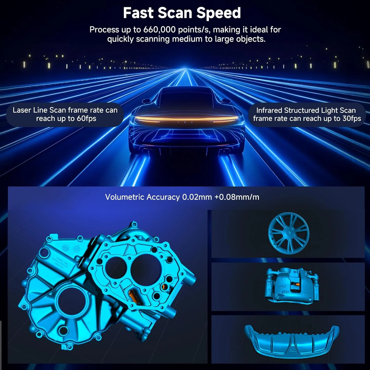 اسکنر سه بعدی Creality Raptor Pro، اسکنر سه بعدی با دقت بالا 0.02 میلی متر، مناسب برای چاپ سه بعدی با لیزر آبی/IR، پشتیبانی بی سیم، ایده آل برای مهندسی معکوس، خودرو، اسکن بدنه و آثار باستانی اسکنر سه بعدی Creality Raptor Pro، اسکنر سه بعدی با دقت بالا 0.02 میلی متر، مناسب برای چاپ سه بعدی با لیزر آبی/IR، پشتیبانی بی سیم، ایده آل برای مهندسی معکوس، خودرو، اسکن بدنه و آثار باستانی