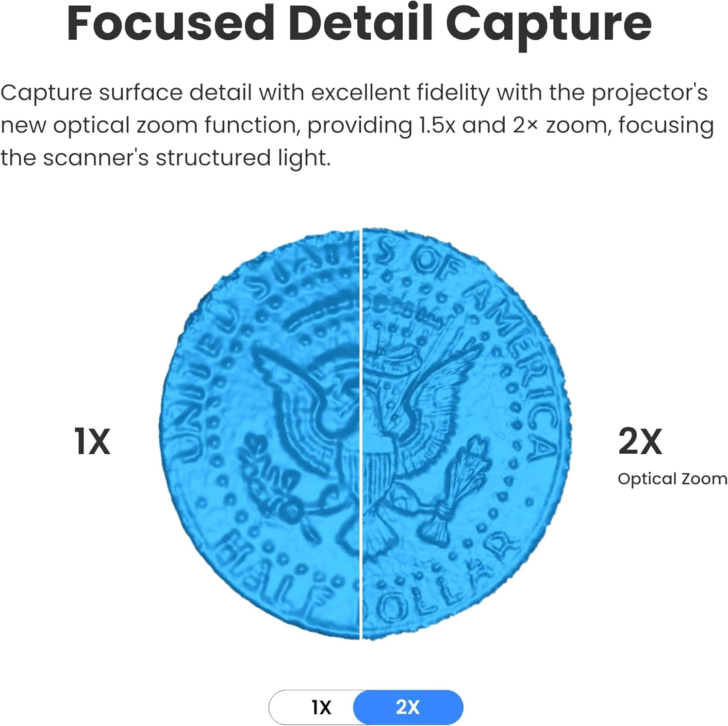 اسکنر سه بعدی Revopoint POP3 Plus برای چاپ سه بعدی، اسکنر سه بعدی دستی با دقت 0.04 میلی متر، اسکن تمام رنگی برای اشیاء متوسط، پشتیبانی از Android/iOS/Win/MacOS، پیشرفته