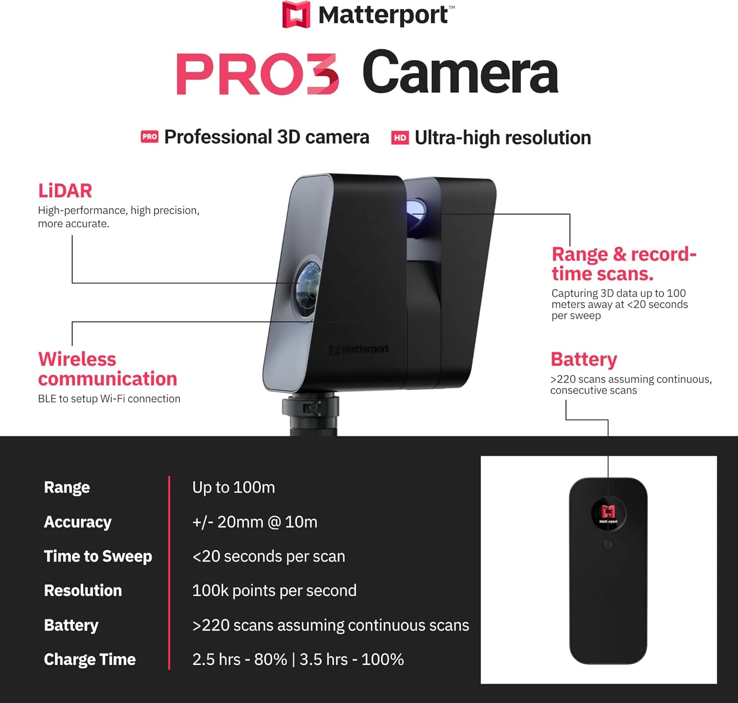 اسکنر سه بعدی لیدار Matterport Pro3، سریع‌ترین دوربین دیجیتال برای ایجاد تجربه‌های تور مجازی سه بعدی حرفه‌ای با دید 360 درجه و عکاسی 4K، مناسب برای استفاده در محیط‌های داخلی و خارجی