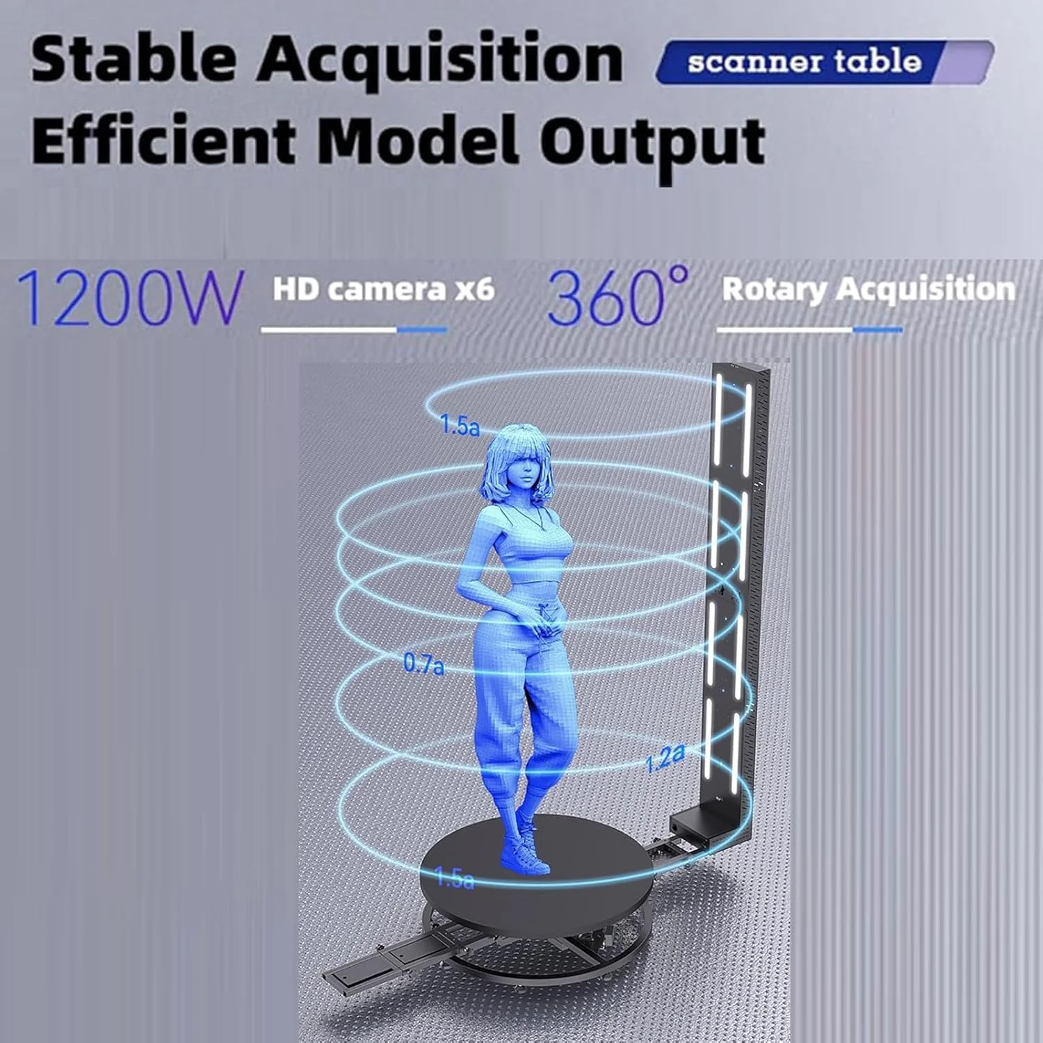 اسکنر سه بعدی سیستم استریو 6 لنز، اسکن تمام رنگی چرخان 360 درجه، اسکن تا 0.001 میلی متر، اسکن سریع 15 ثانیه ای، تنظیم 3 سرعت برای چاپ مدل سه بعدی، قطر دیسک 100 سانتی متر اسکنر سه بعدی سیستم استریو 6 لنز، اسکن تمام رنگی چرخان 360 درجه، اسکن تا 0.001 میلی متر، اسکن سریع 15 ثانیه ای، تنظیم 3 سرعت برای چاپ مدل سه بعدی، قطر دیسک 100 سانتی متر