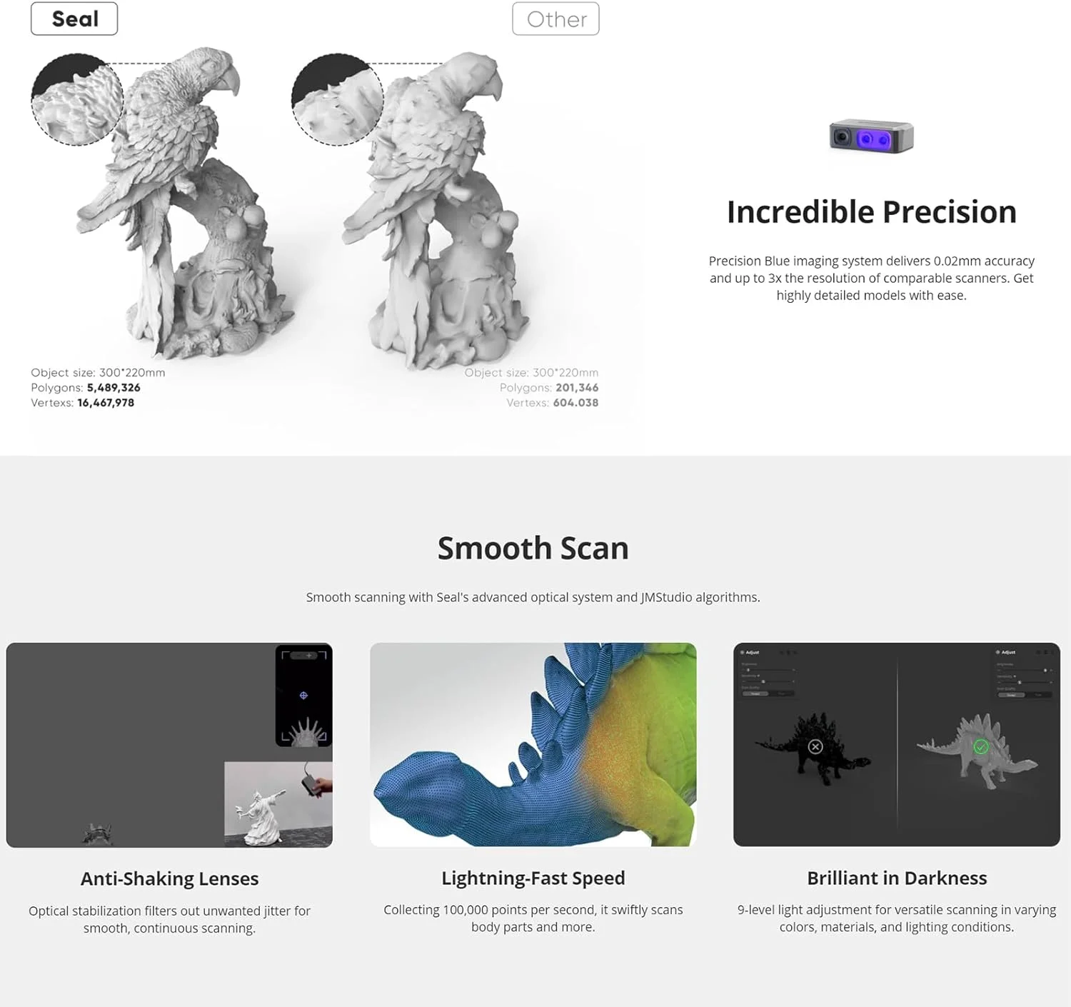 اسکنر سه بعدی Fawoonu Seal Lite برای پرینتر سه بعدی با دقت 0.02 میلی متر، اسکن با سرعت 10 فریم بر ثانیه - اسکن مدل سه بعدی بدون علامت گذاری، سازگار با سیستم عامل های AndroidiOSWin10MacOS اسکنر سه بعدی Fawoonu Seal Lite برای پرینتر سه بعدی با دقت 0.02 میلی متر، اسکن با سرعت 10 فریم بر ثانیه - اسکن مدل سه بعدی بدون علامت گذاری، سازگار با سیستم عامل های AndroidiOSWin10MacOS